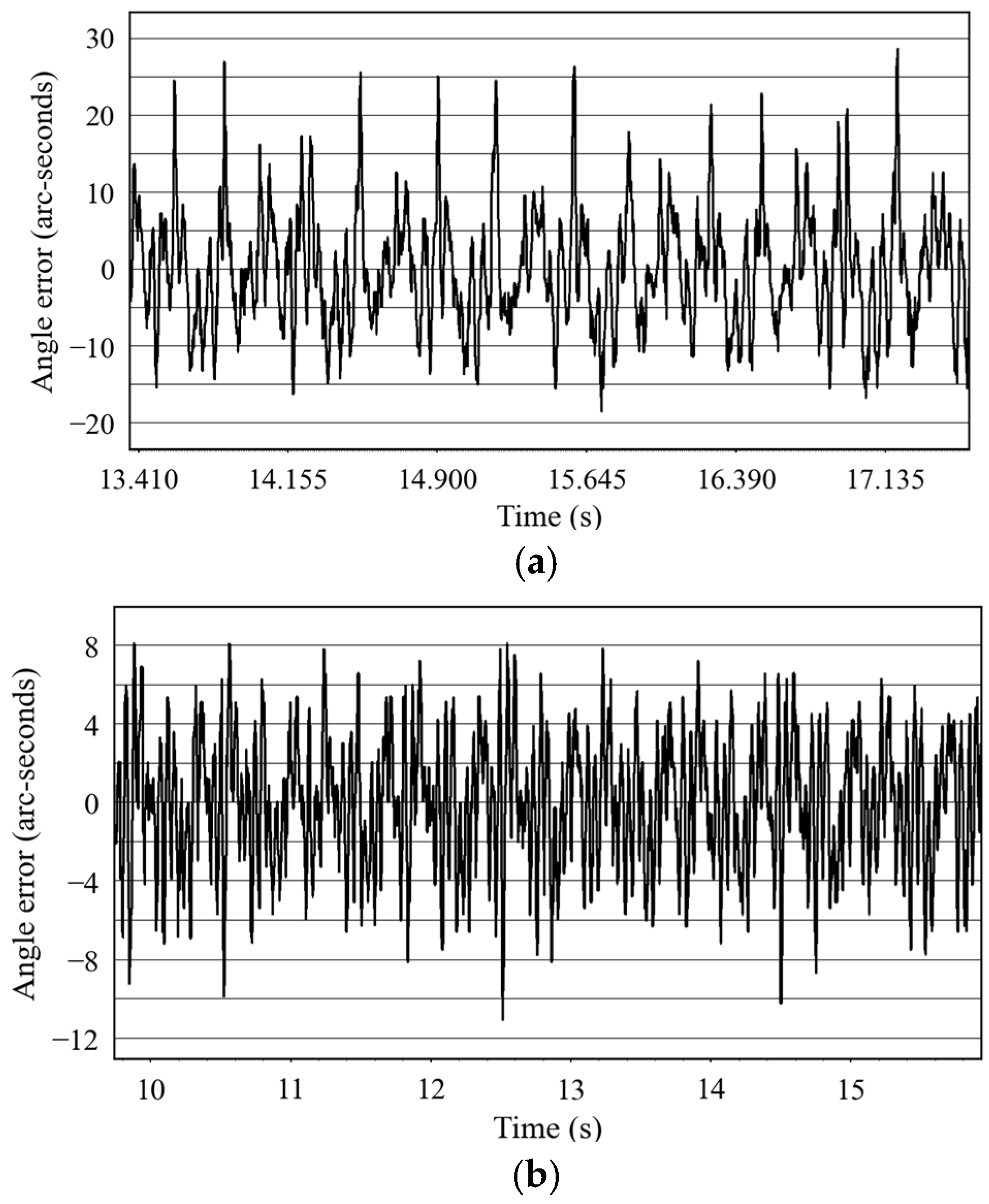 Applsci 15 05476 g014