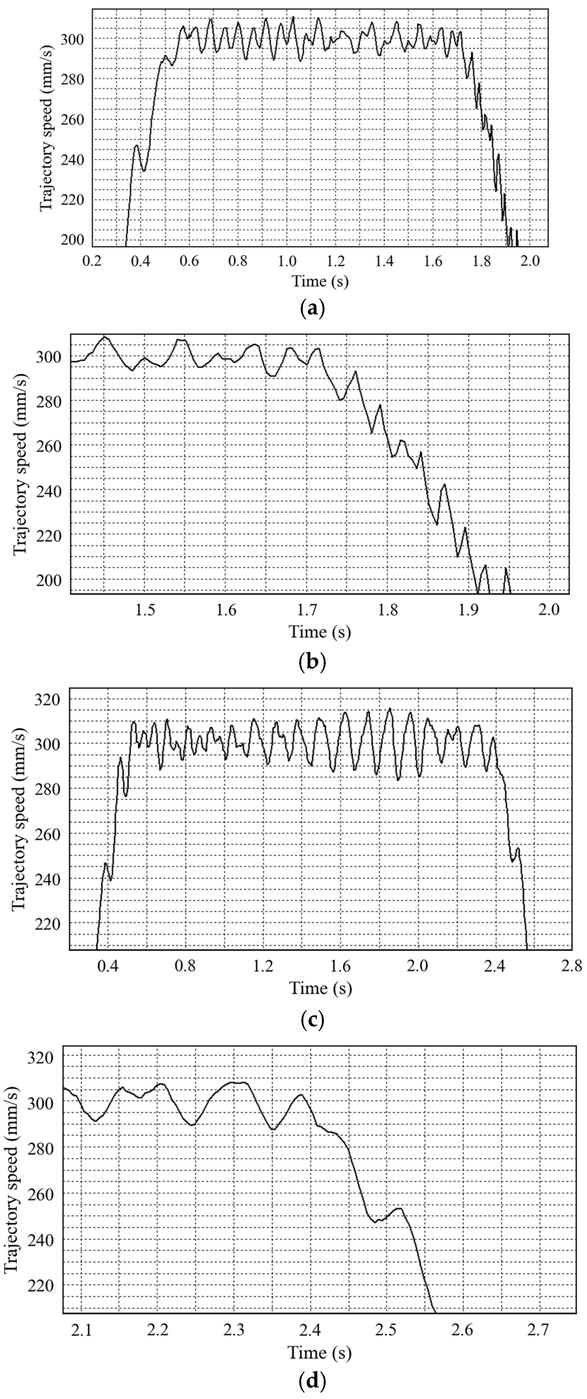 Applsci 15 05476 g015