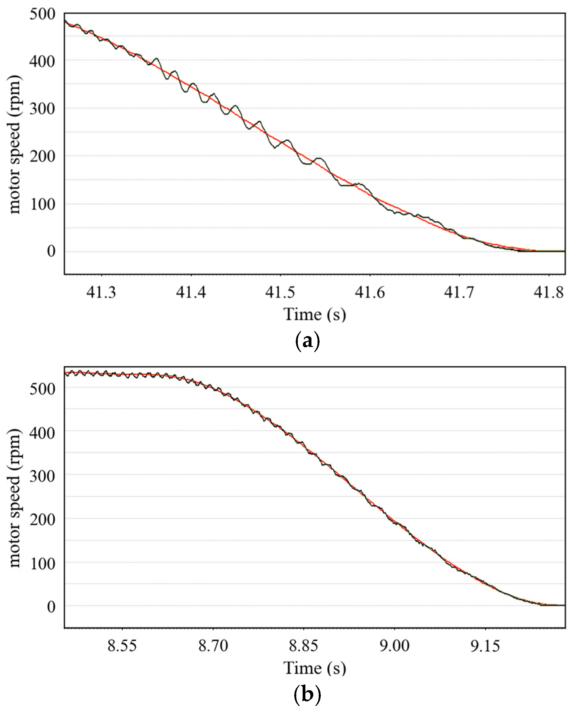 Applsci 15 05476 g016