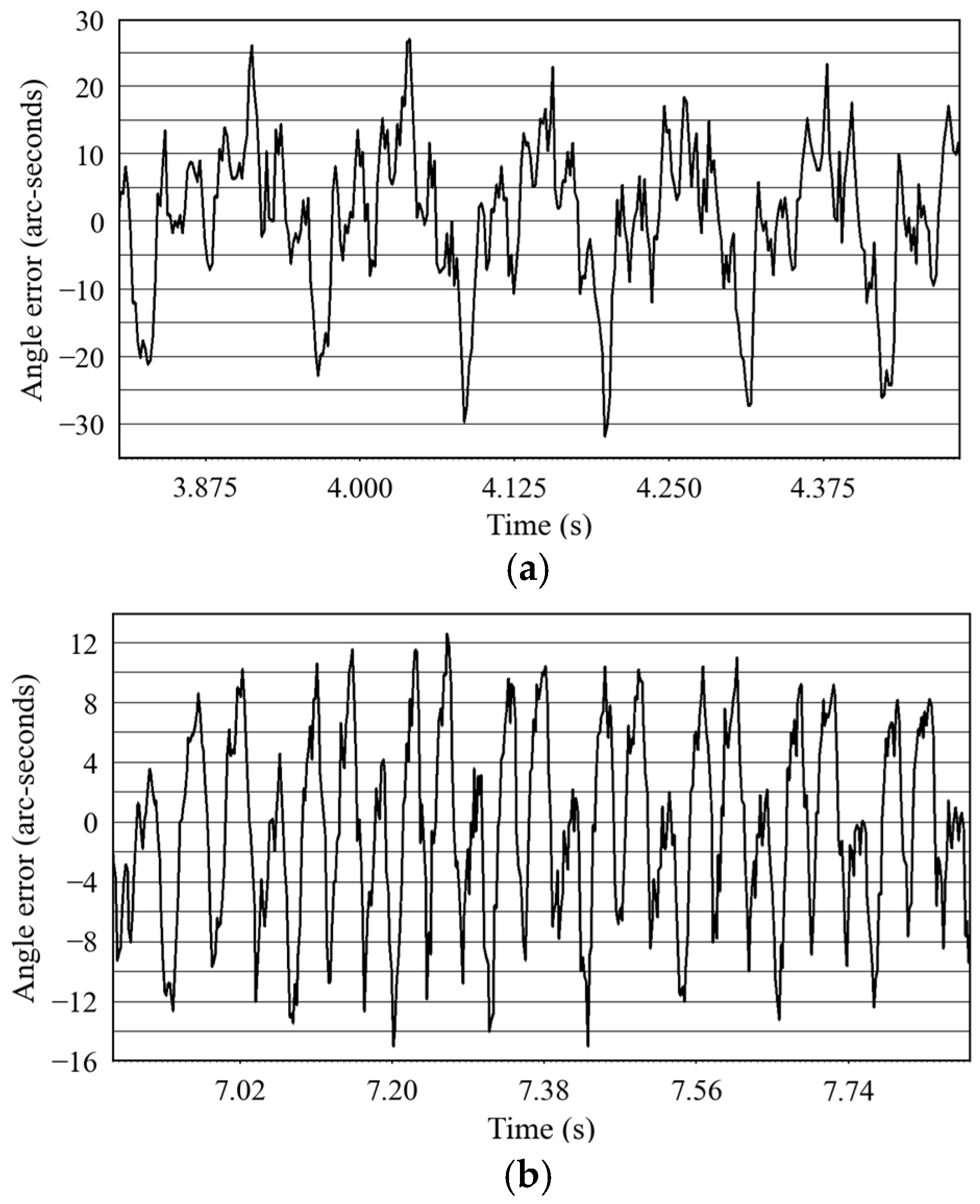 Applsci 15 05476 g017