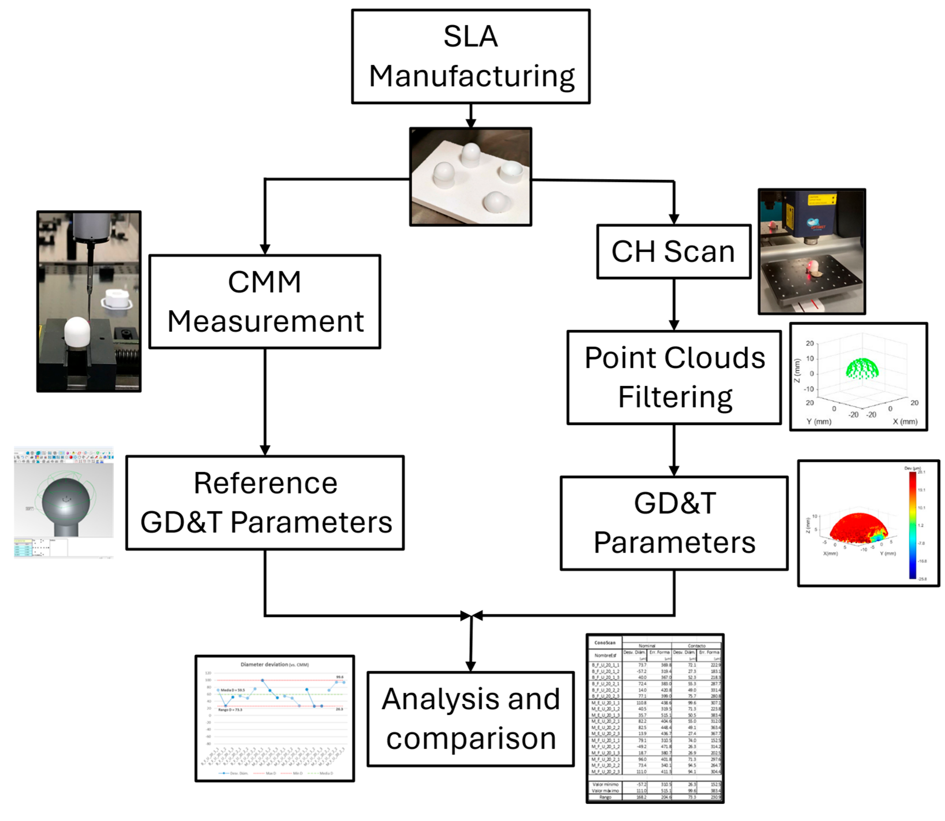 Applsci 15 05477 g001