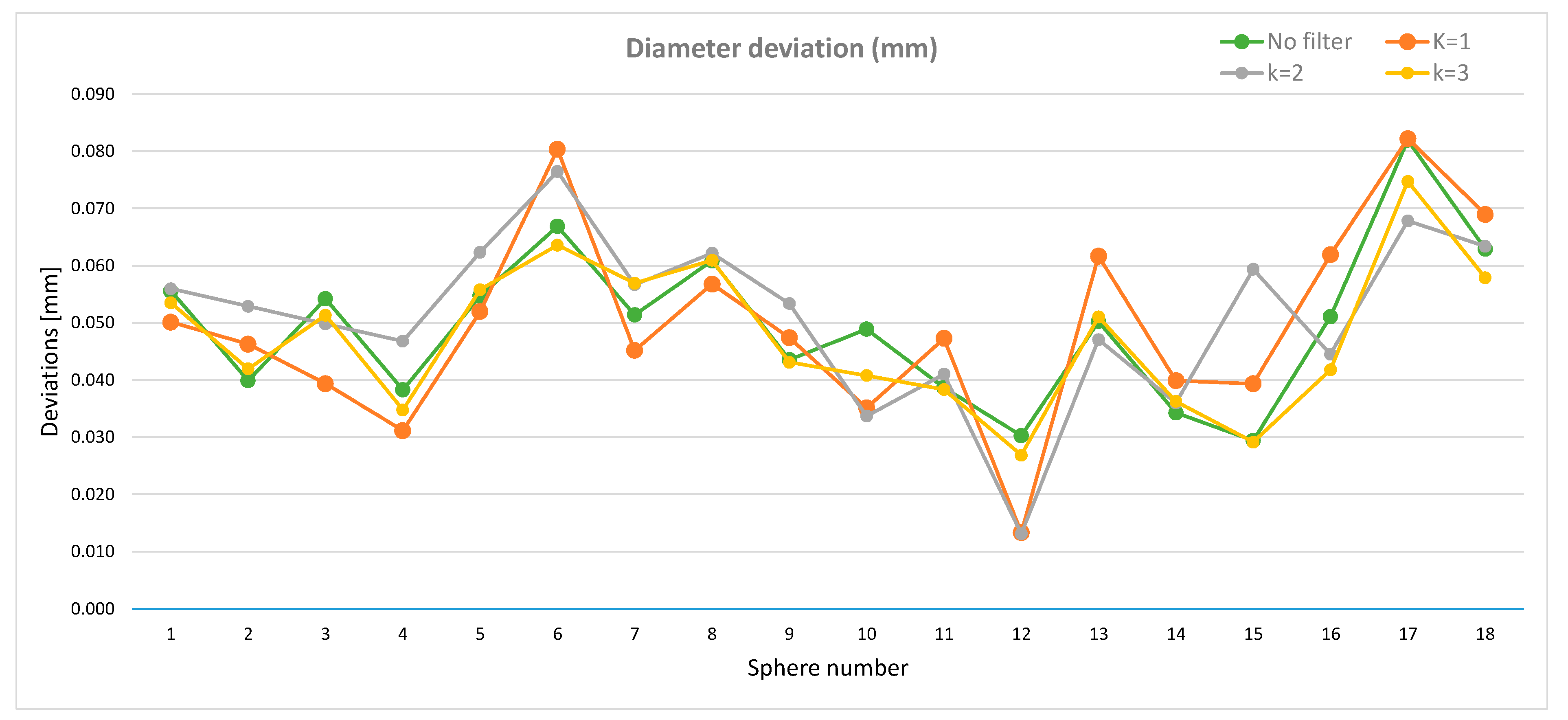 Applsci 15 05477 g004