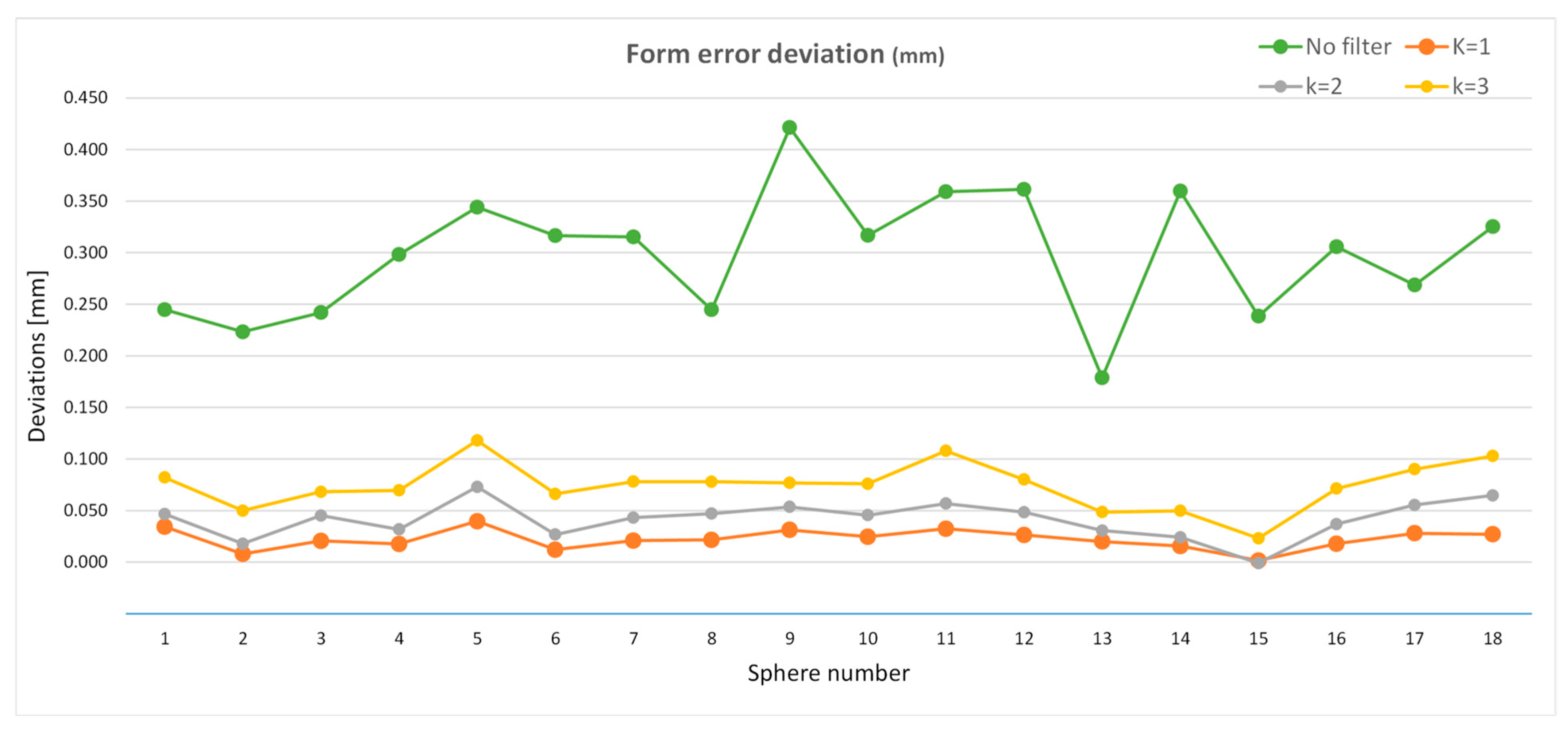 Applsci 15 05477 g005
