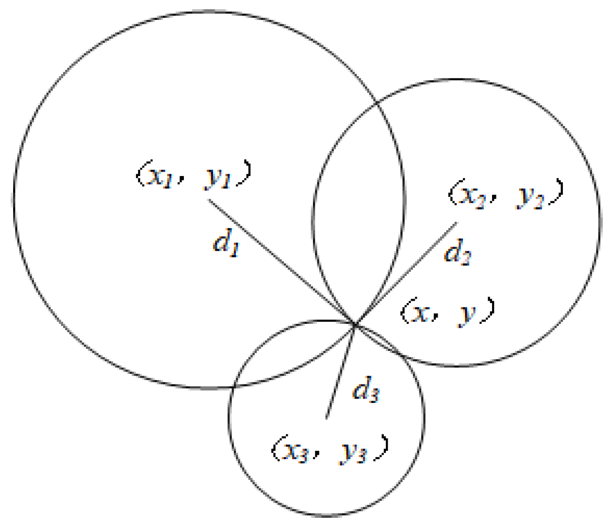 Applsci 15 05478 g002