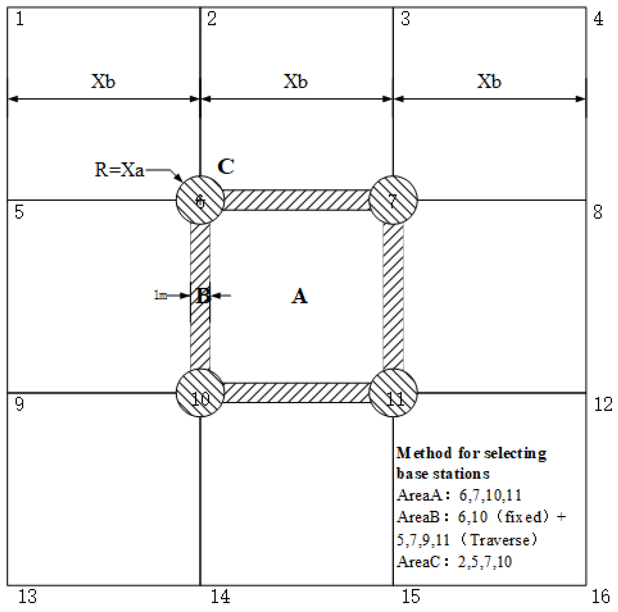 Applsci 15 05478 g003