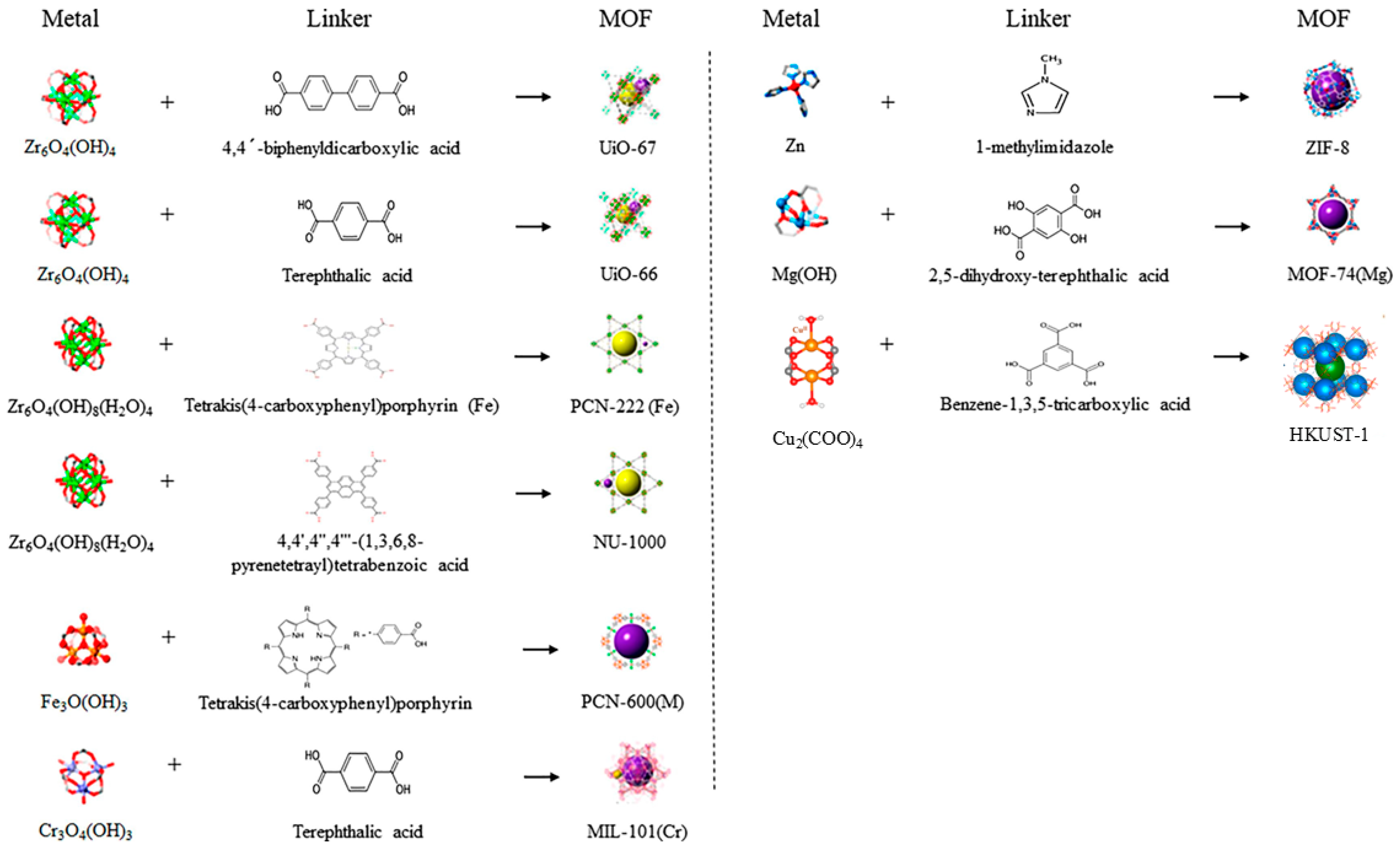 Applsci 15 05479 g001