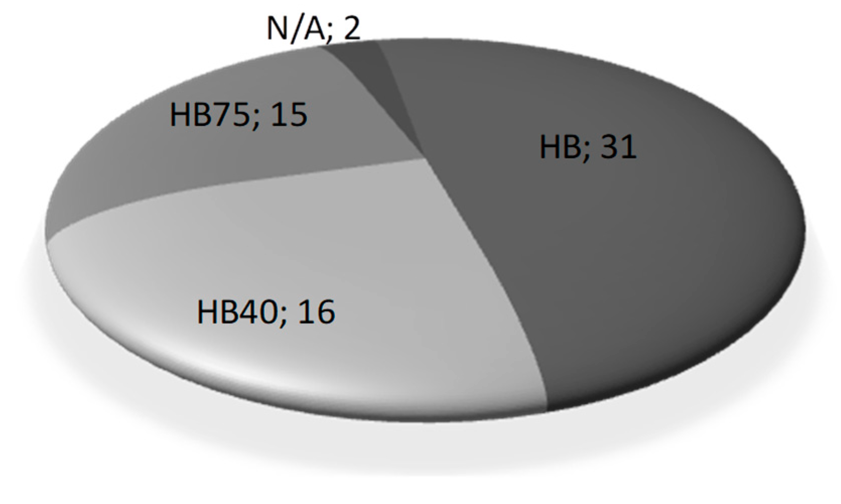 Applsci 15 05480 g005