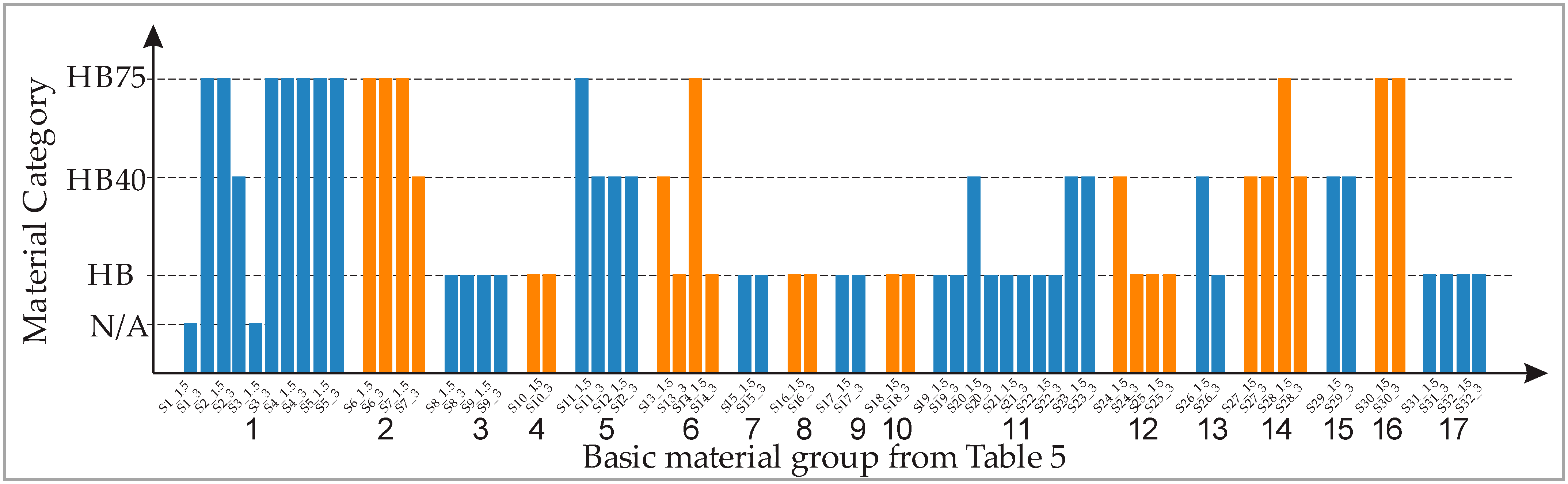 Applsci 15 05480 g007