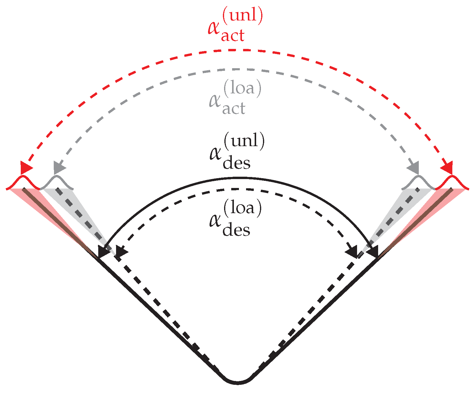 Applsci 15 05483 g002