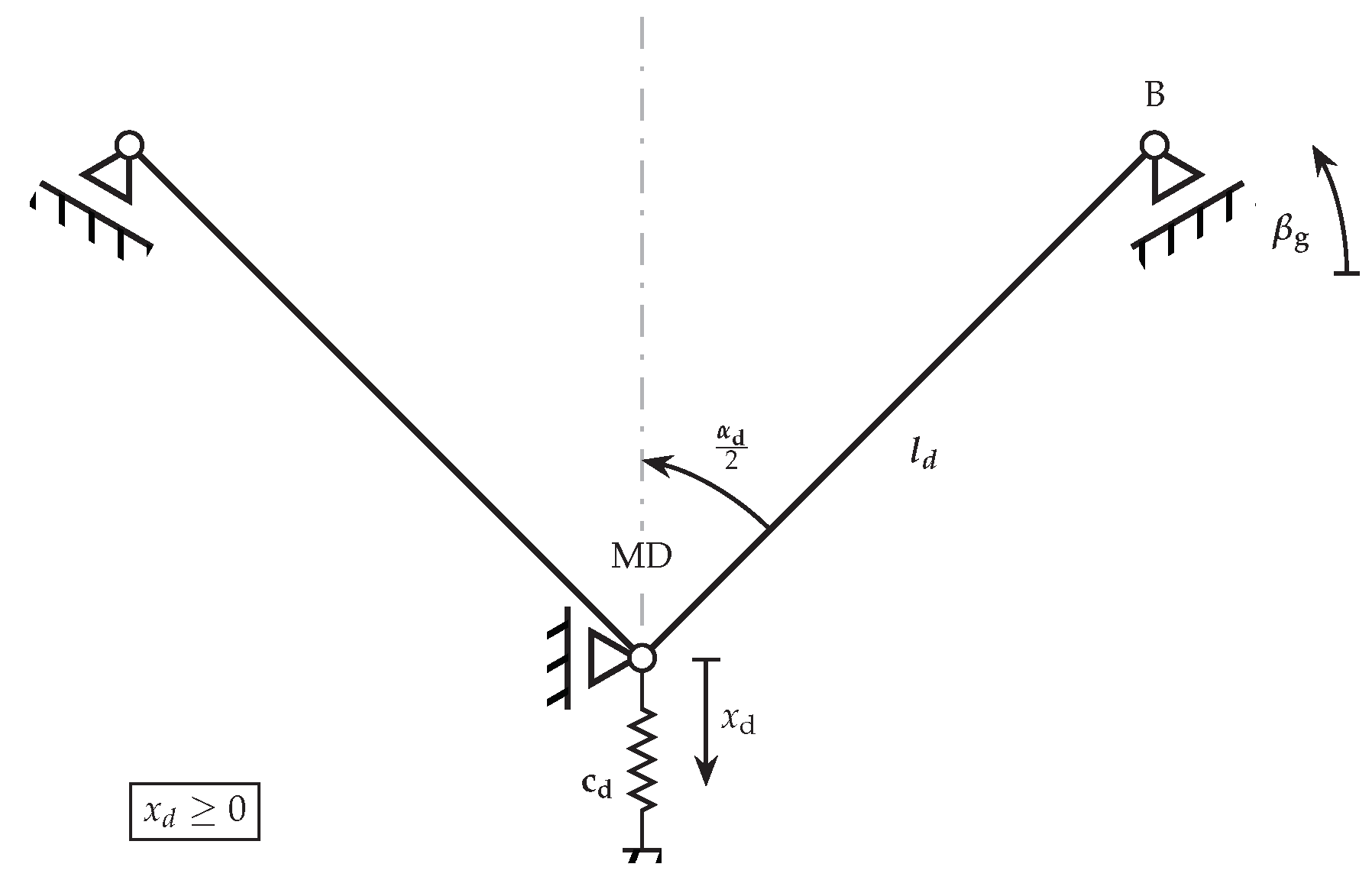 Applsci 15 05483 g004