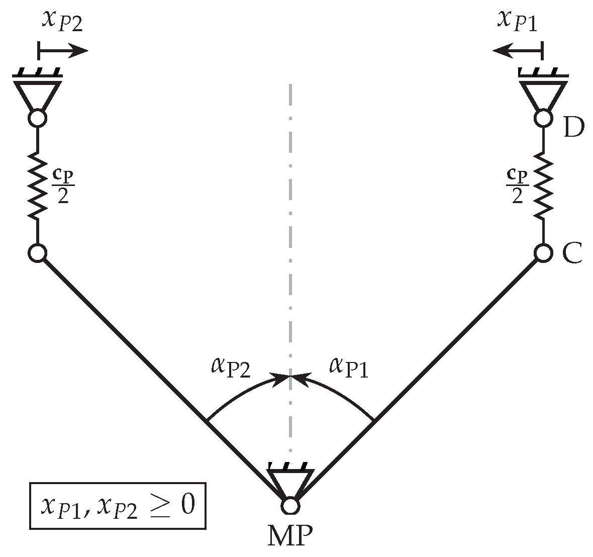 Applsci 15 05483 g005