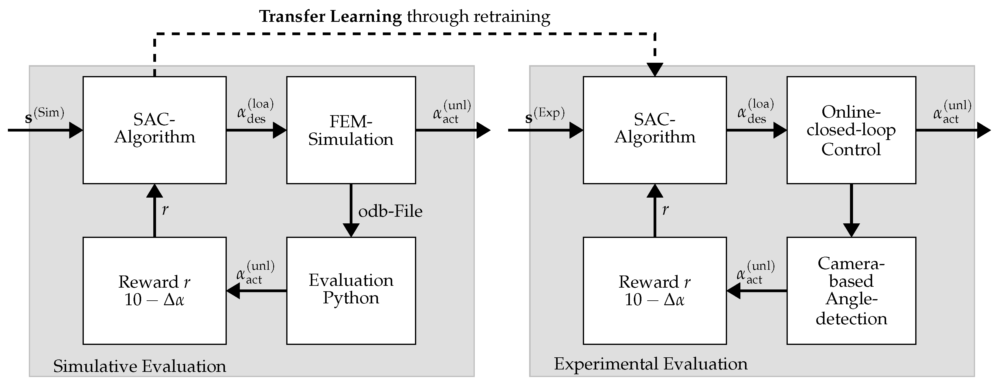 Applsci 15 05483 g007