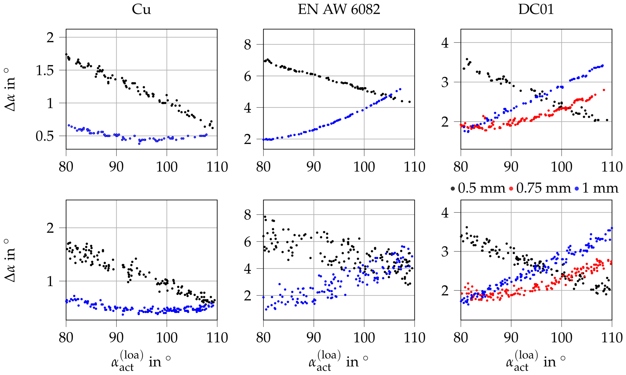 Applsci 15 05483 g010