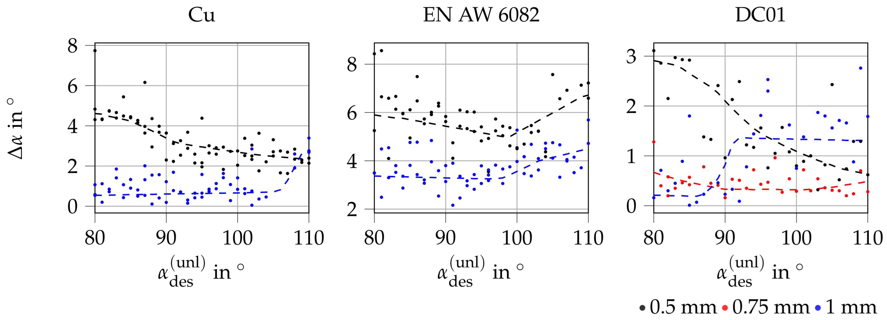 Applsci 15 05483 g015