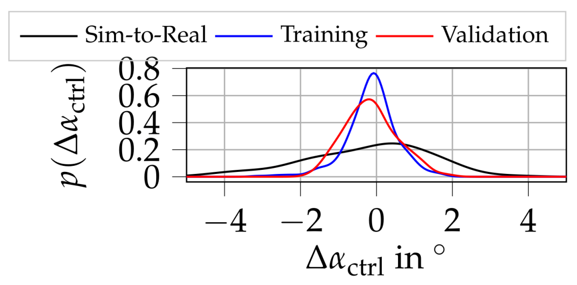 Applsci 15 05483 g017
