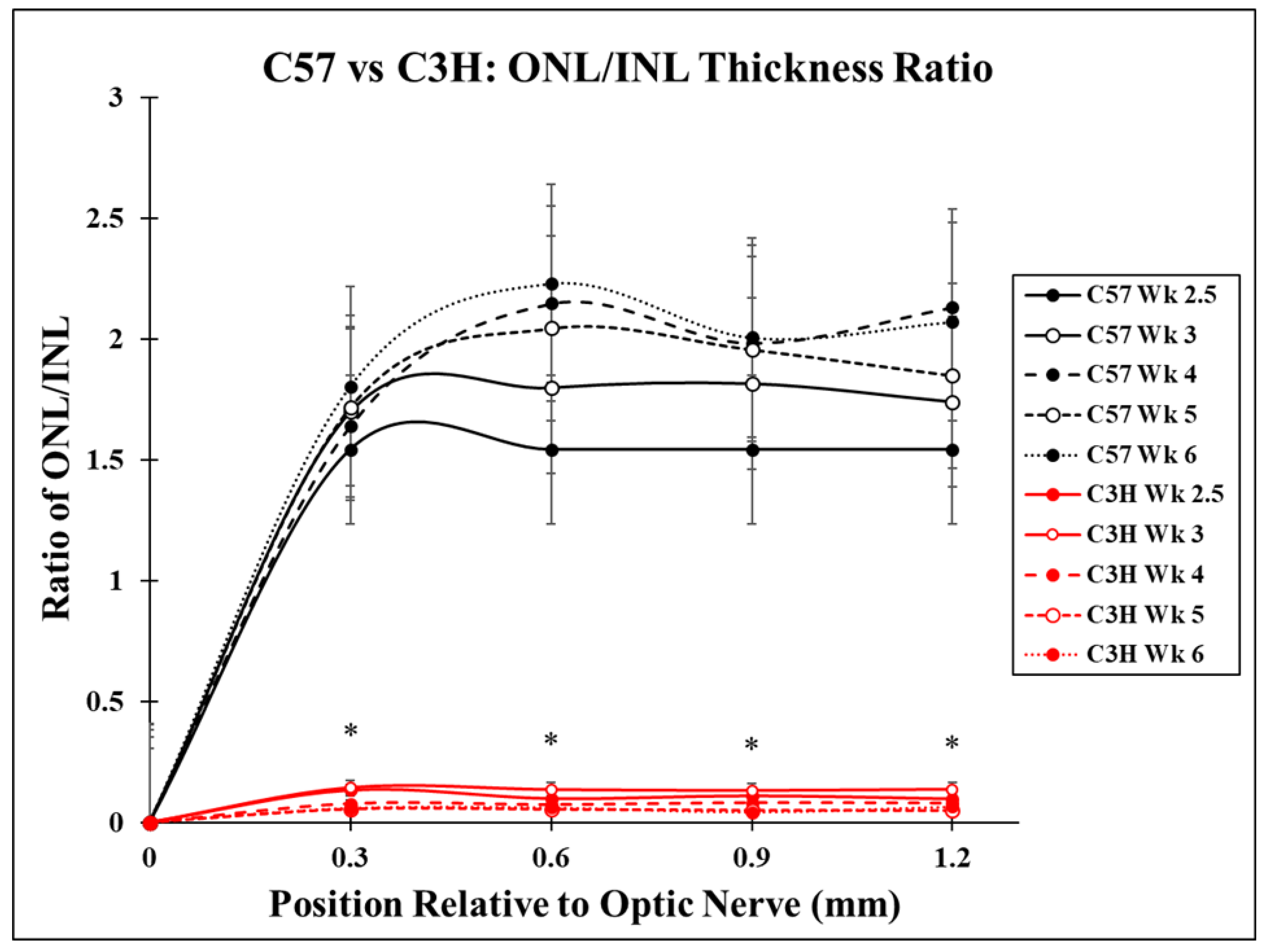 Applsci 15 05486 g001 Applsci 15 05486 g001