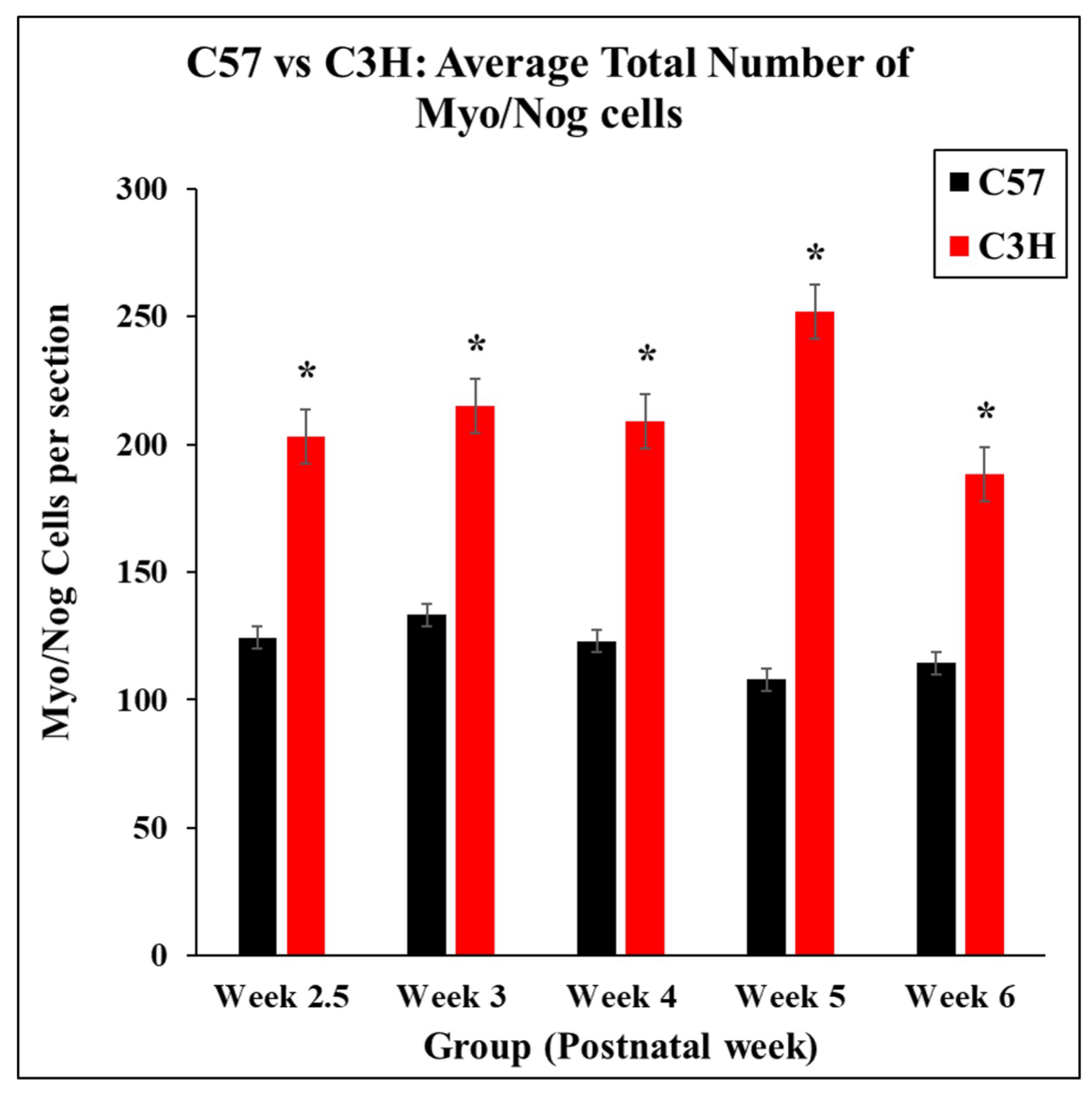Applsci 15 05486 g003 Applsci 15 05486 g003