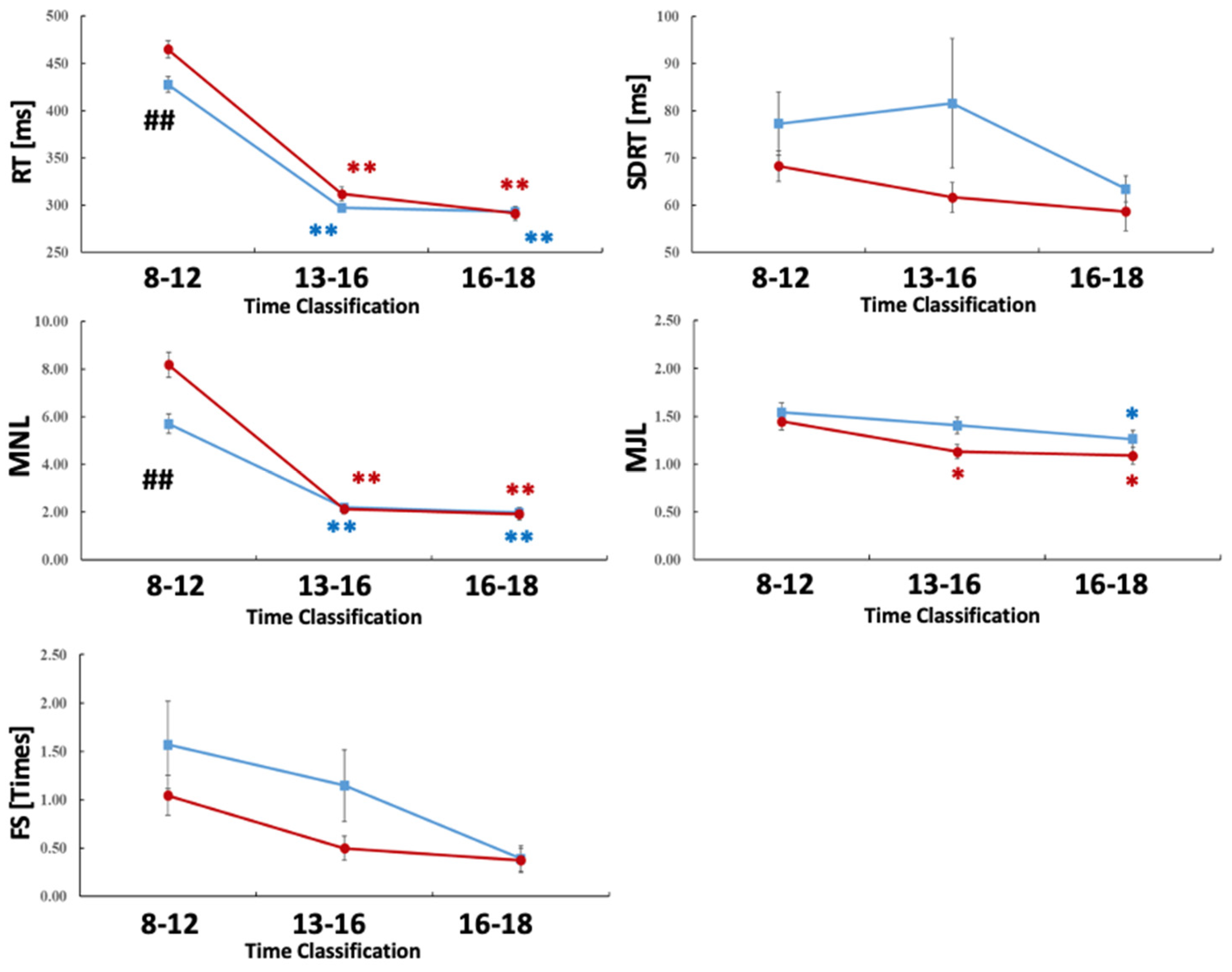 Applsci 15 05487 g001