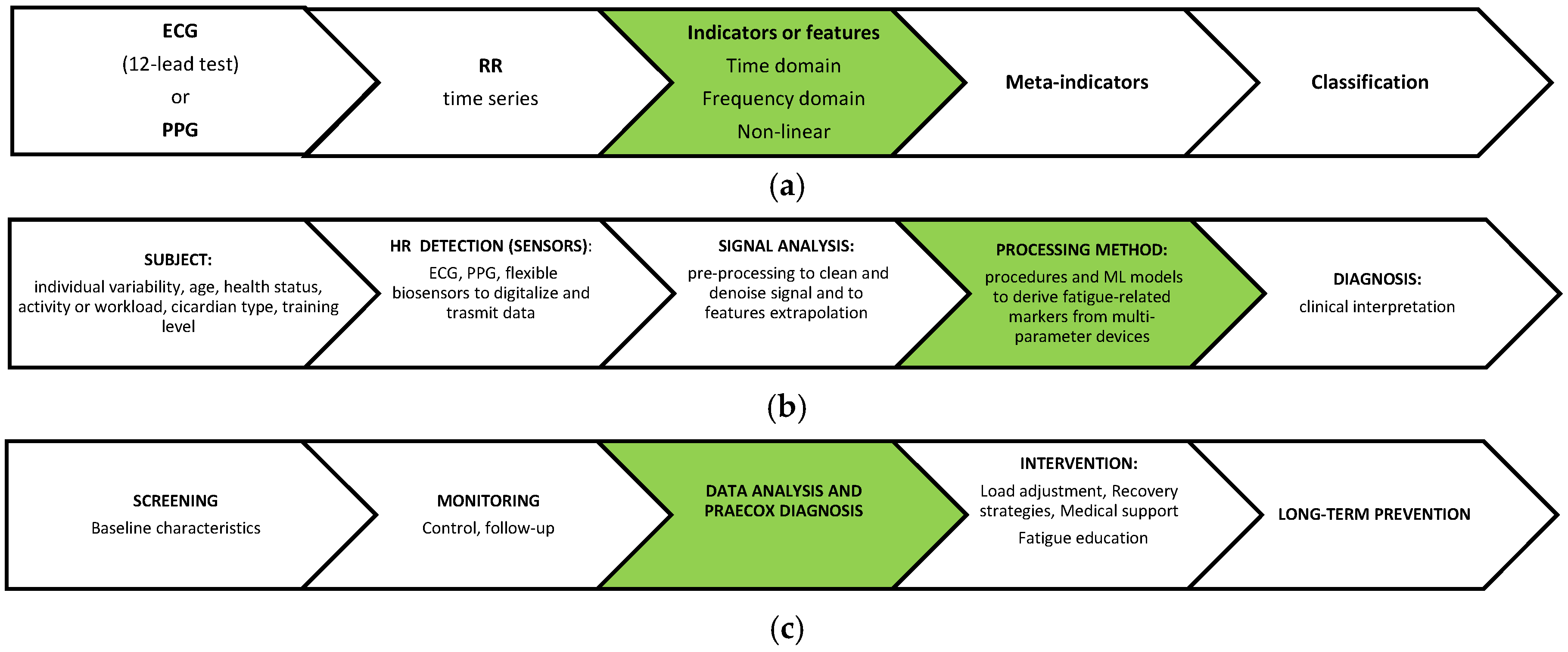 Applsci 15 05489 g001 Applsci 15 05489 g001