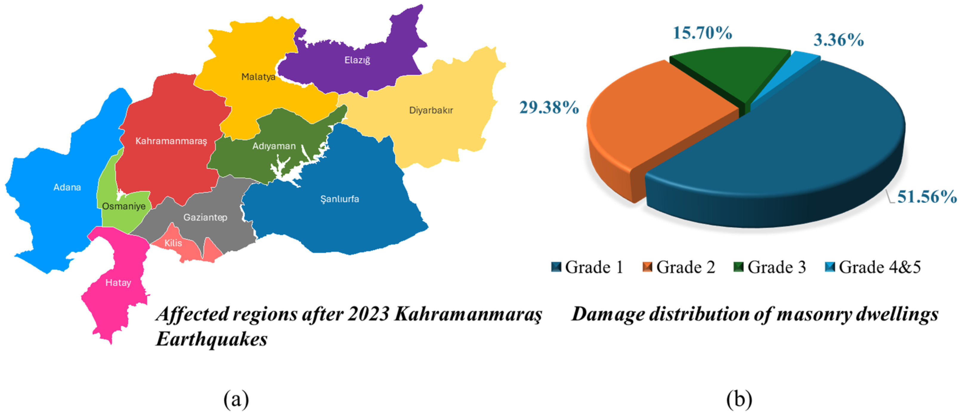 Applsci 15 05490 g001