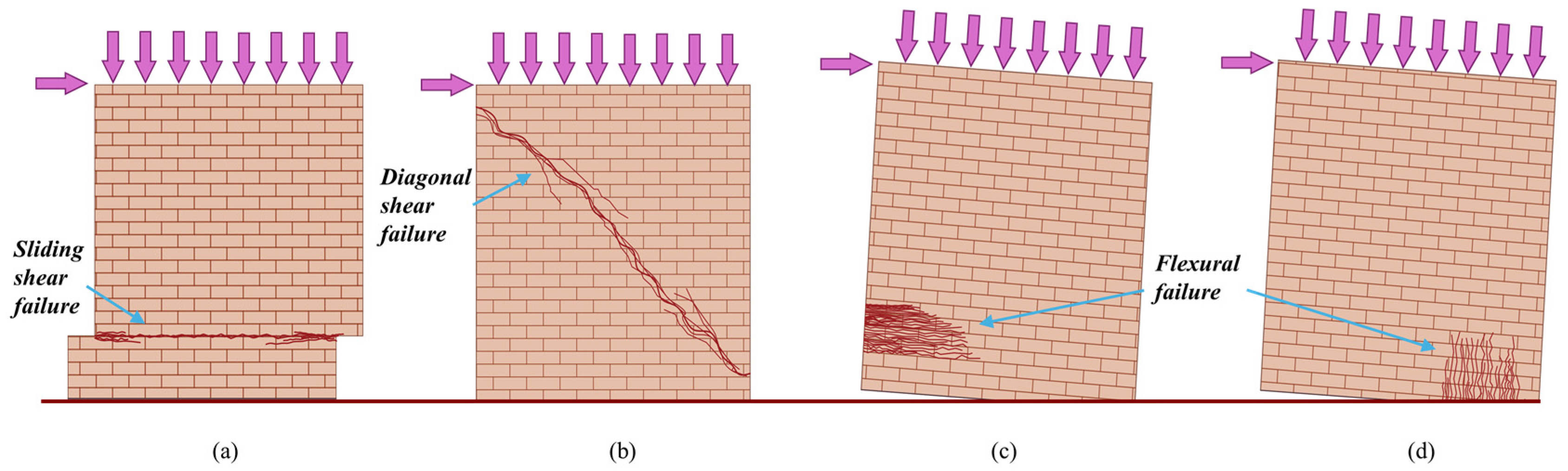 Applsci 15 05490 g005