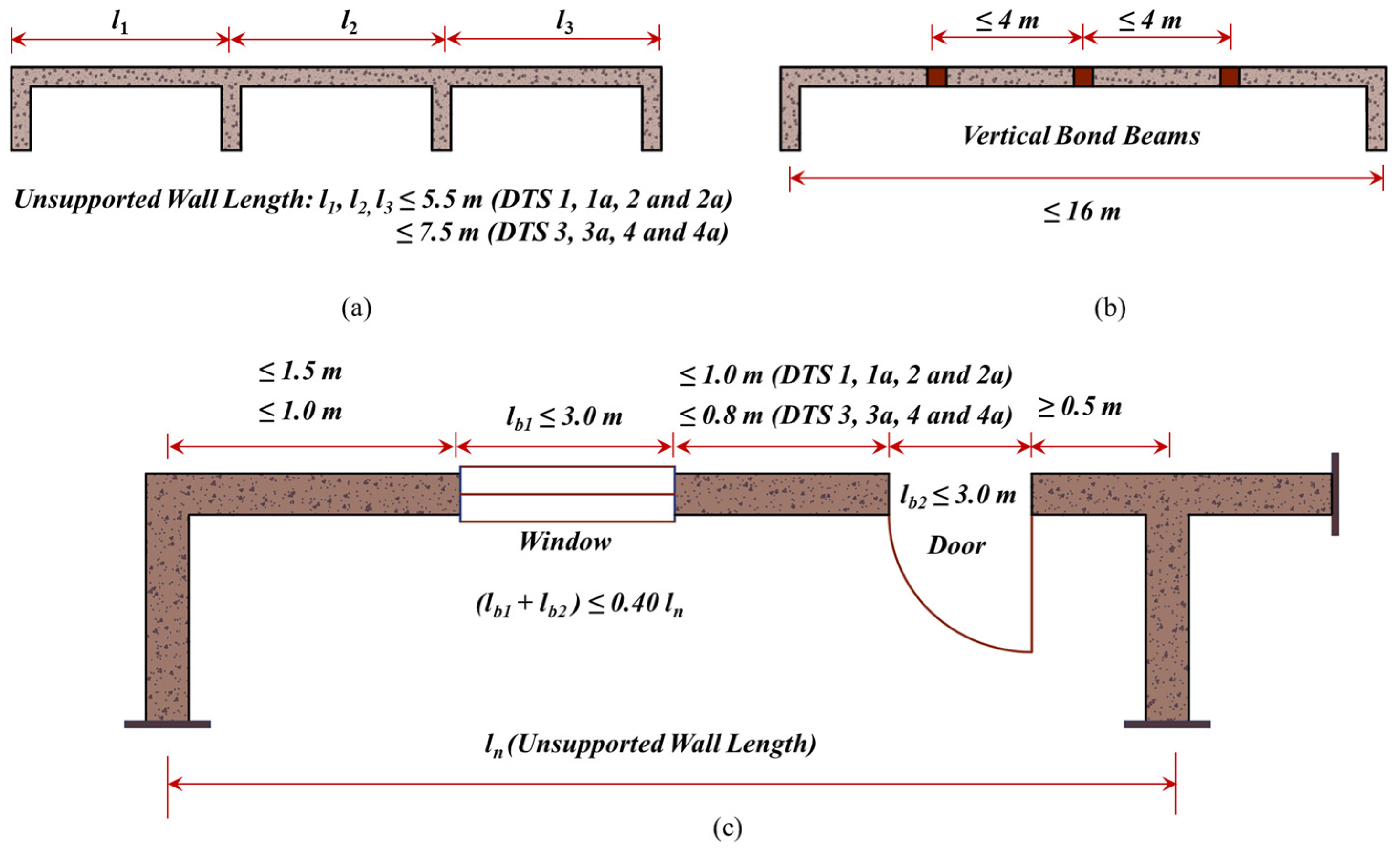 Applsci 15 05490 g017