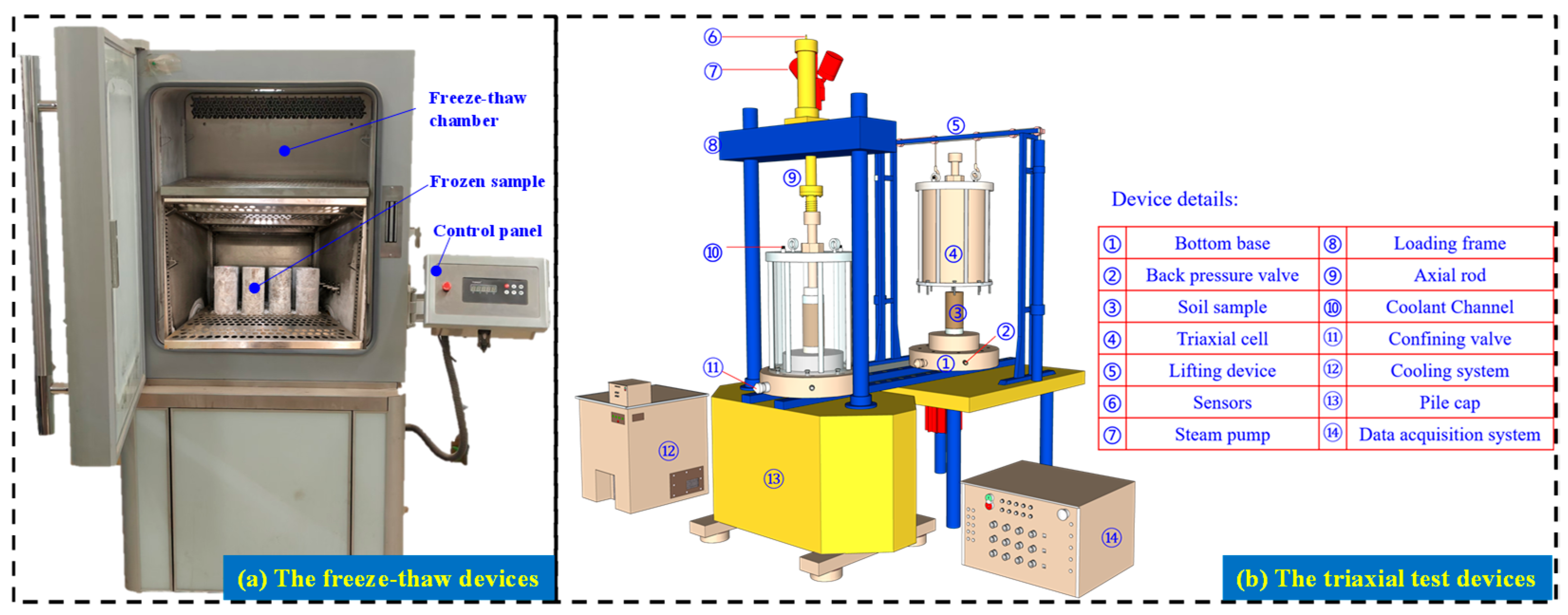 Applsci 15 05492 g003