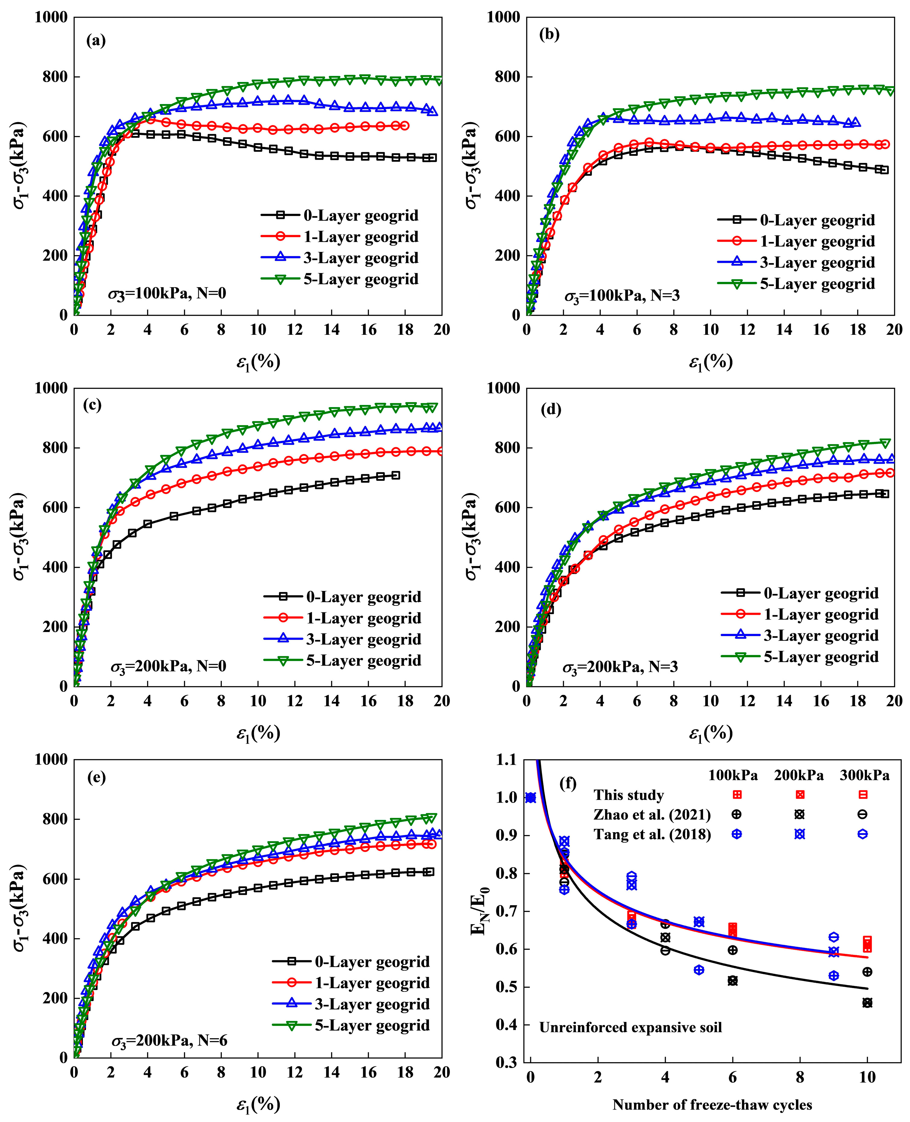 Applsci 15 05492 g005