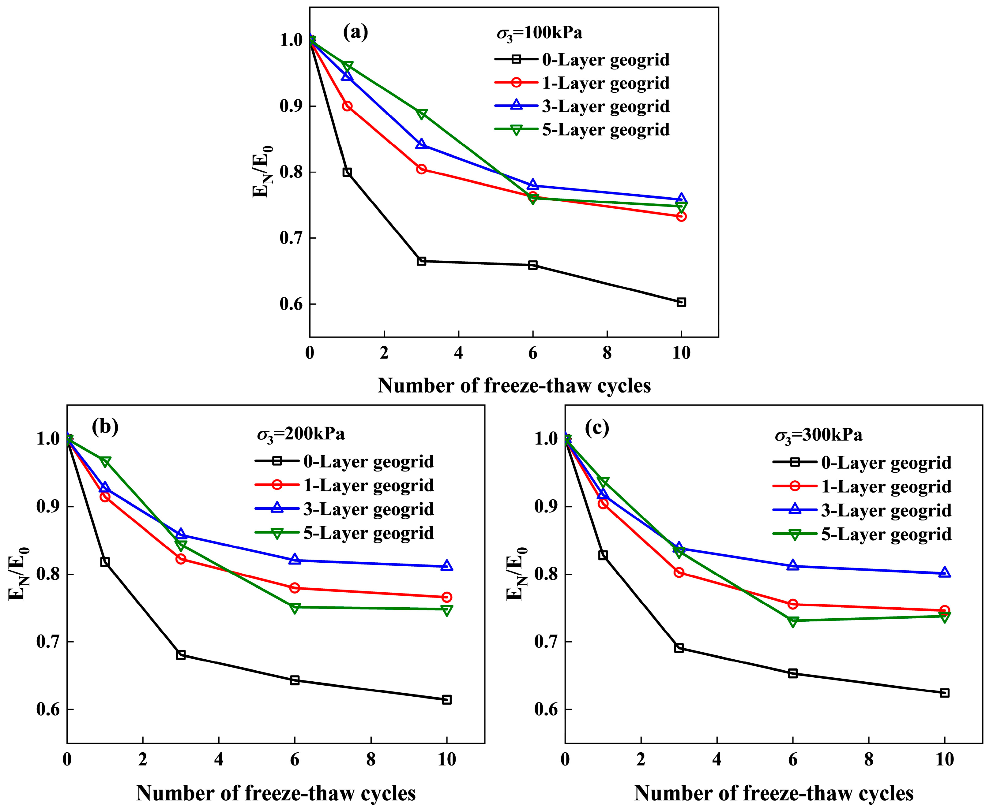 Applsci 15 05492 g008
