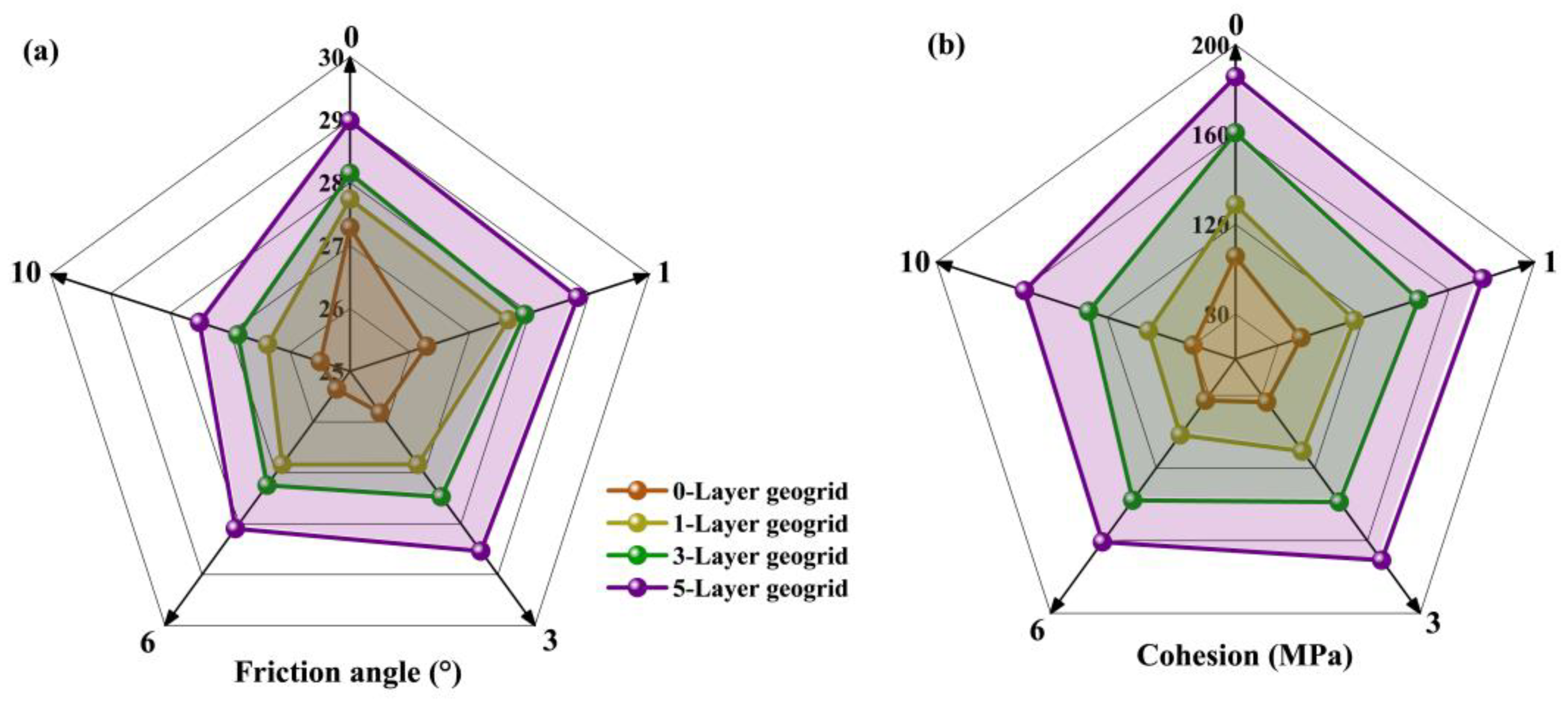 Applsci 15 05492 g010
