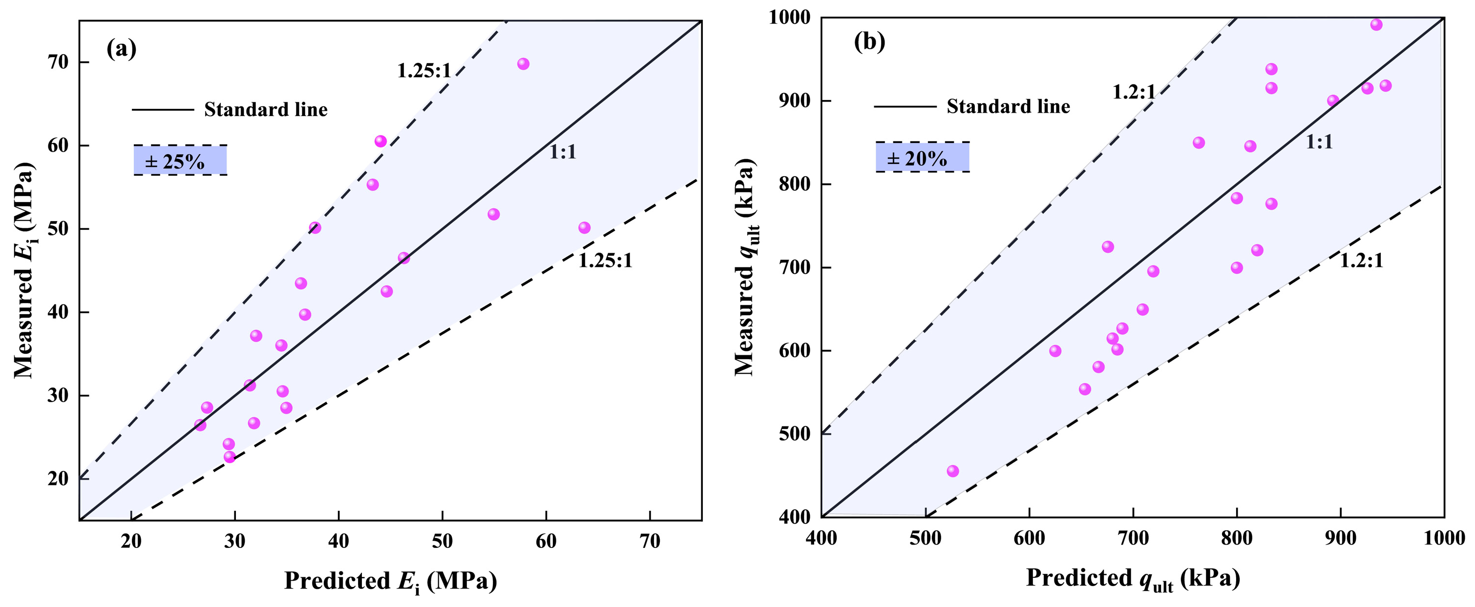Applsci 15 05492 g011