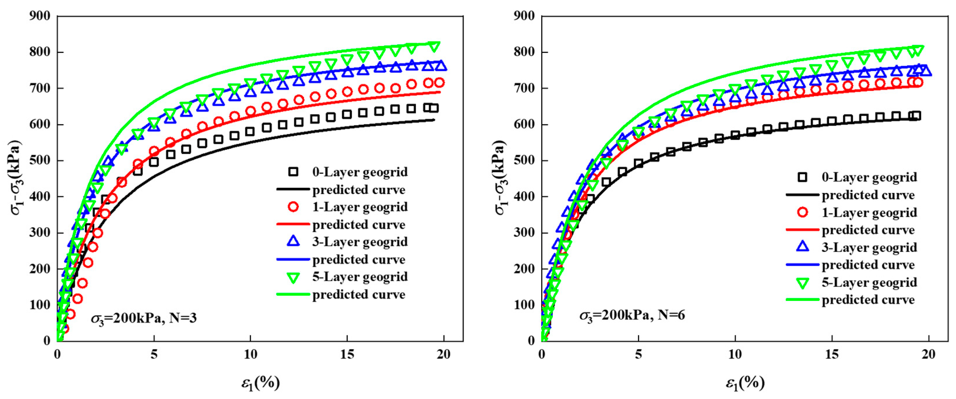 Applsci 15 05492 g012