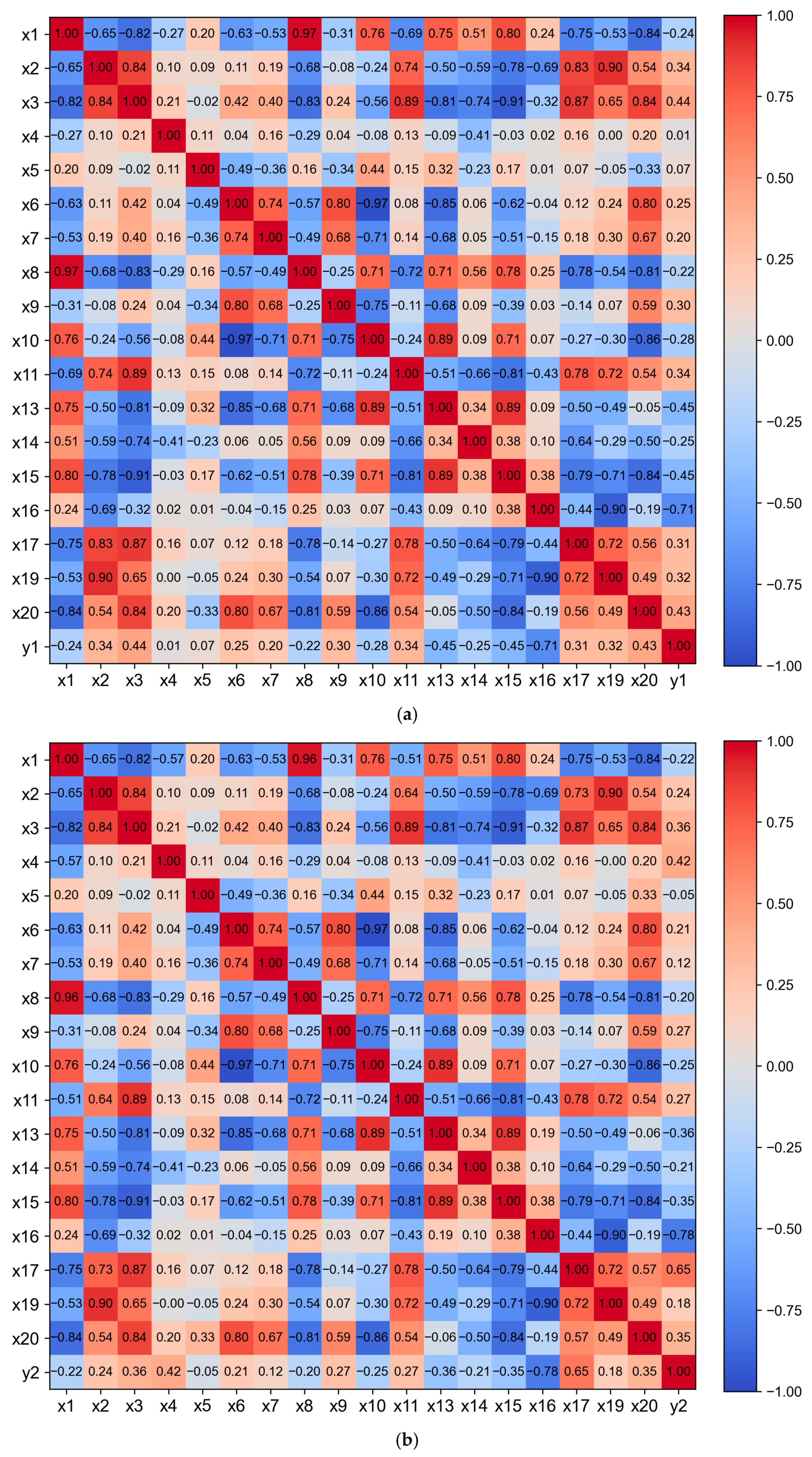 Applsci 15 05493 g002