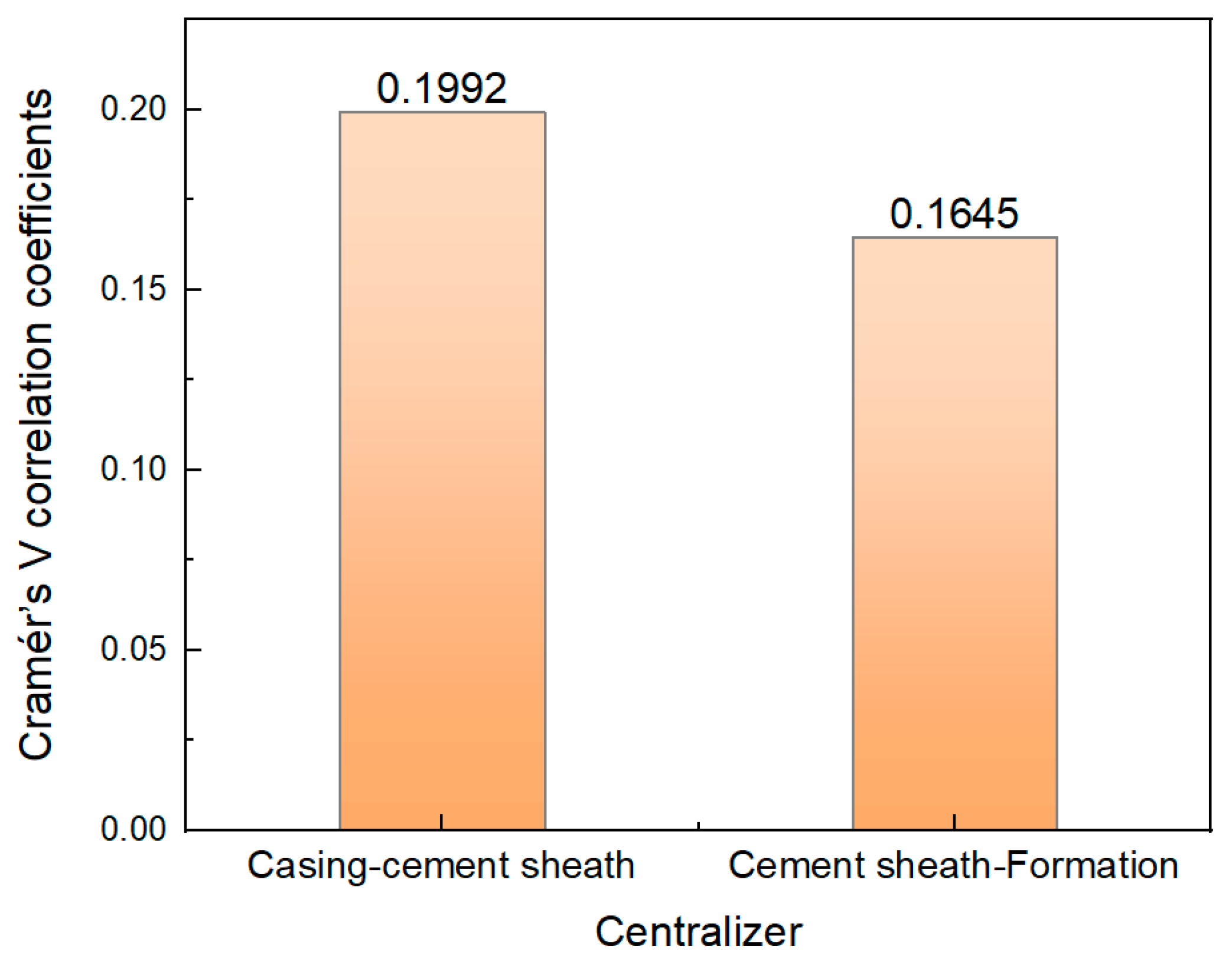 Applsci 15 05493 g003