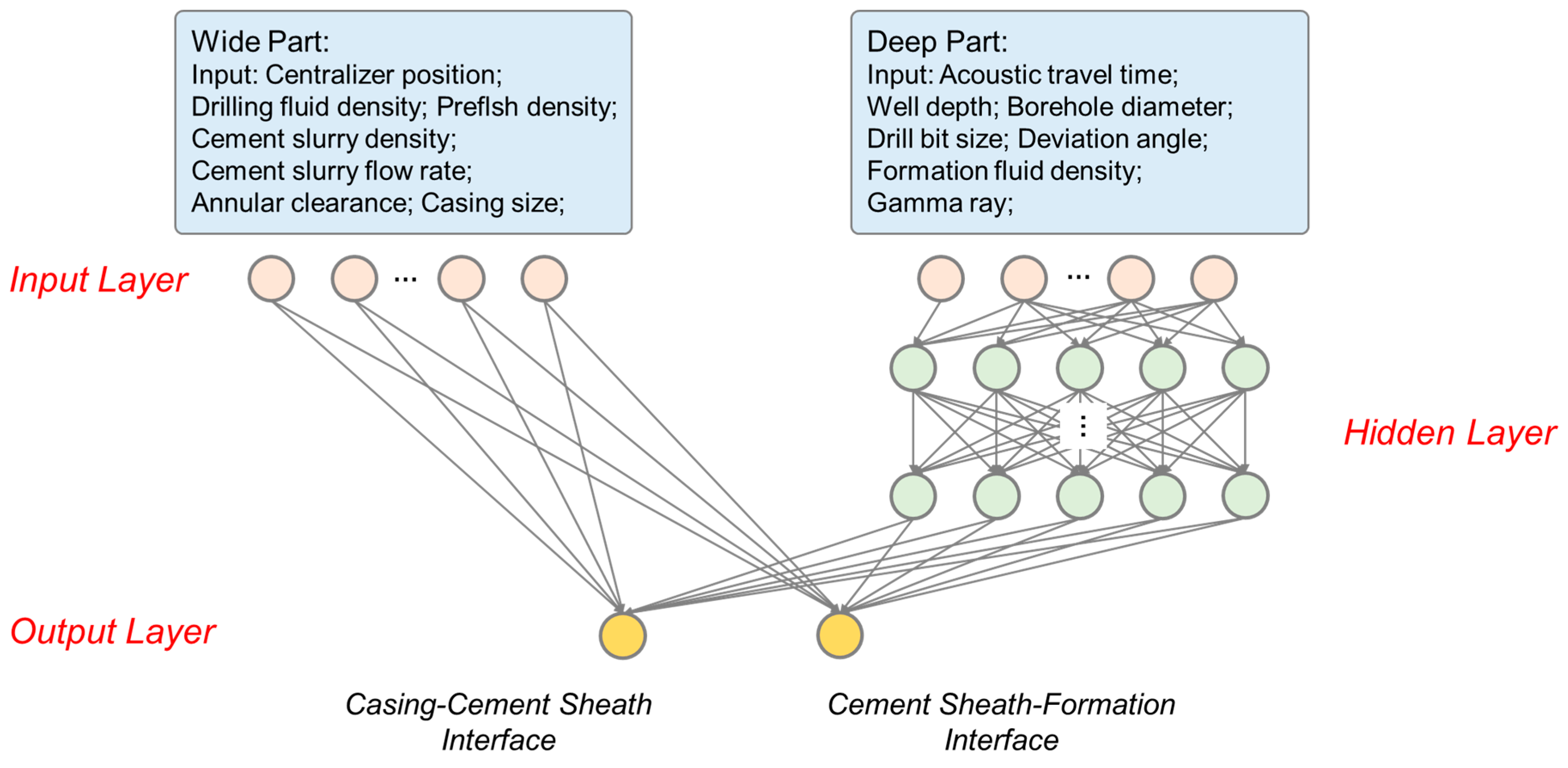 Applsci 15 05493 g005