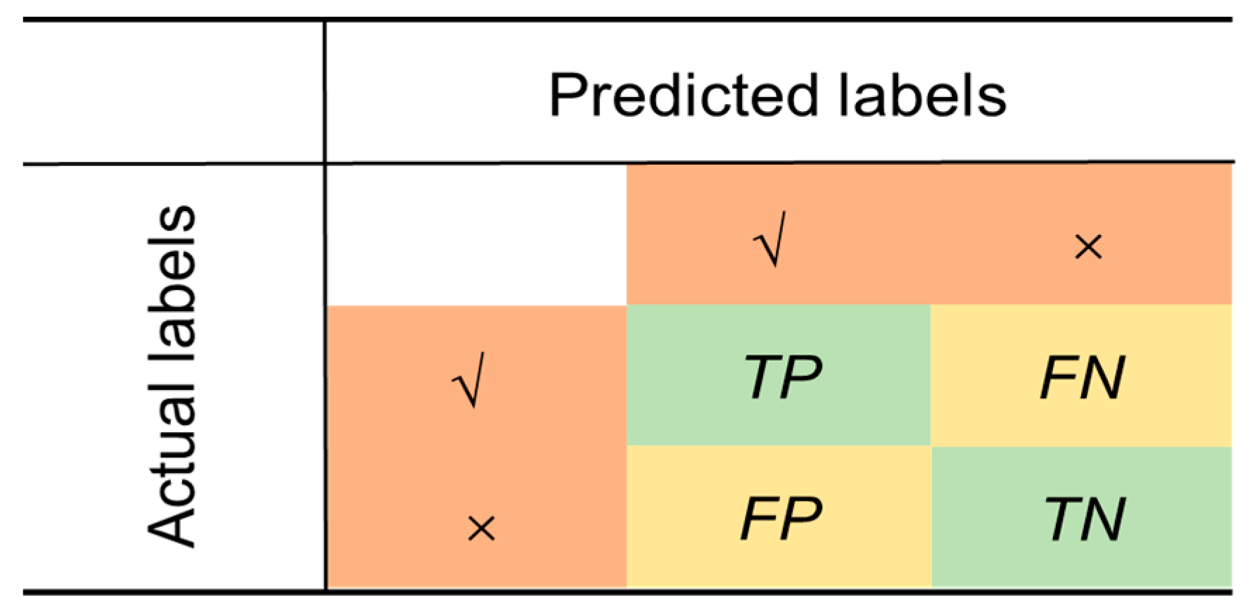 Applsci 15 05493 g006