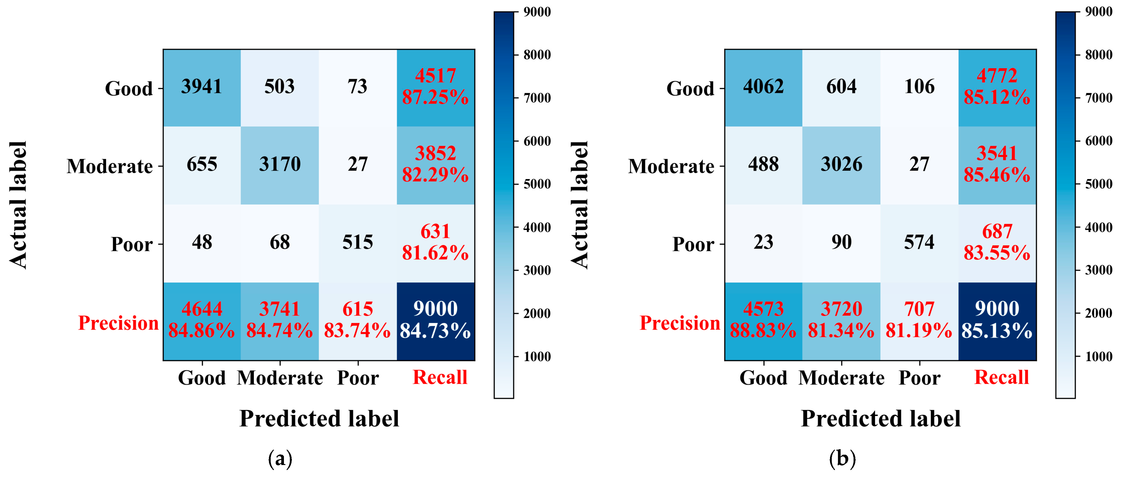 Applsci 15 05493 g007