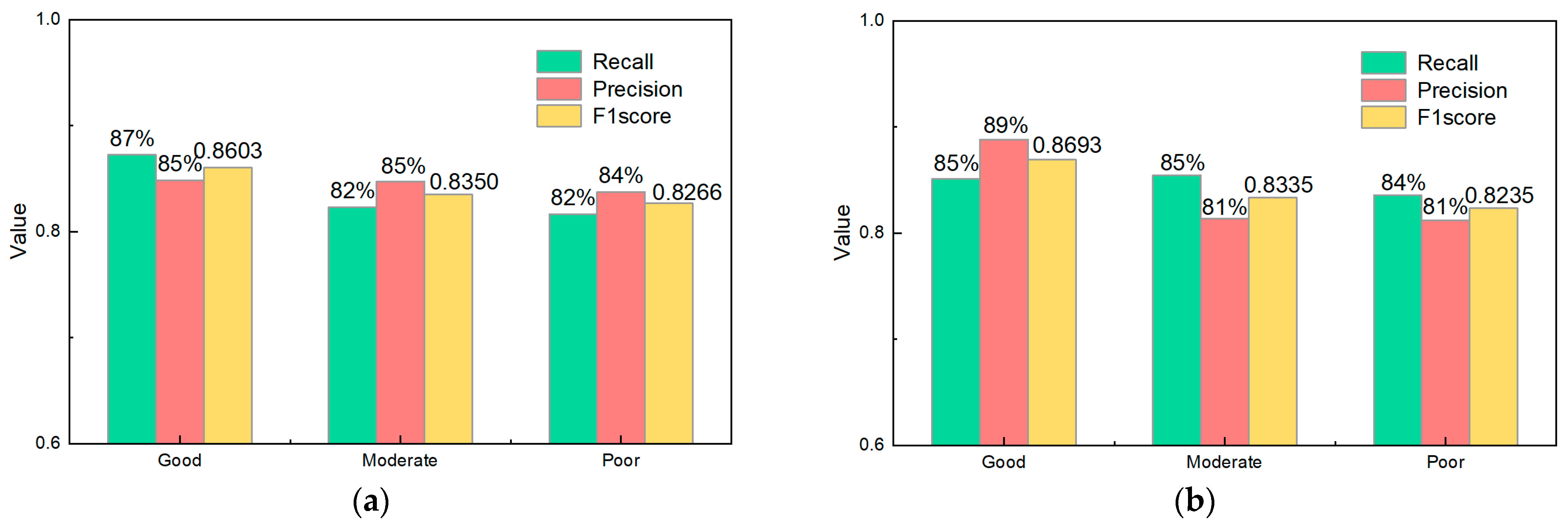 Applsci 15 05493 g008