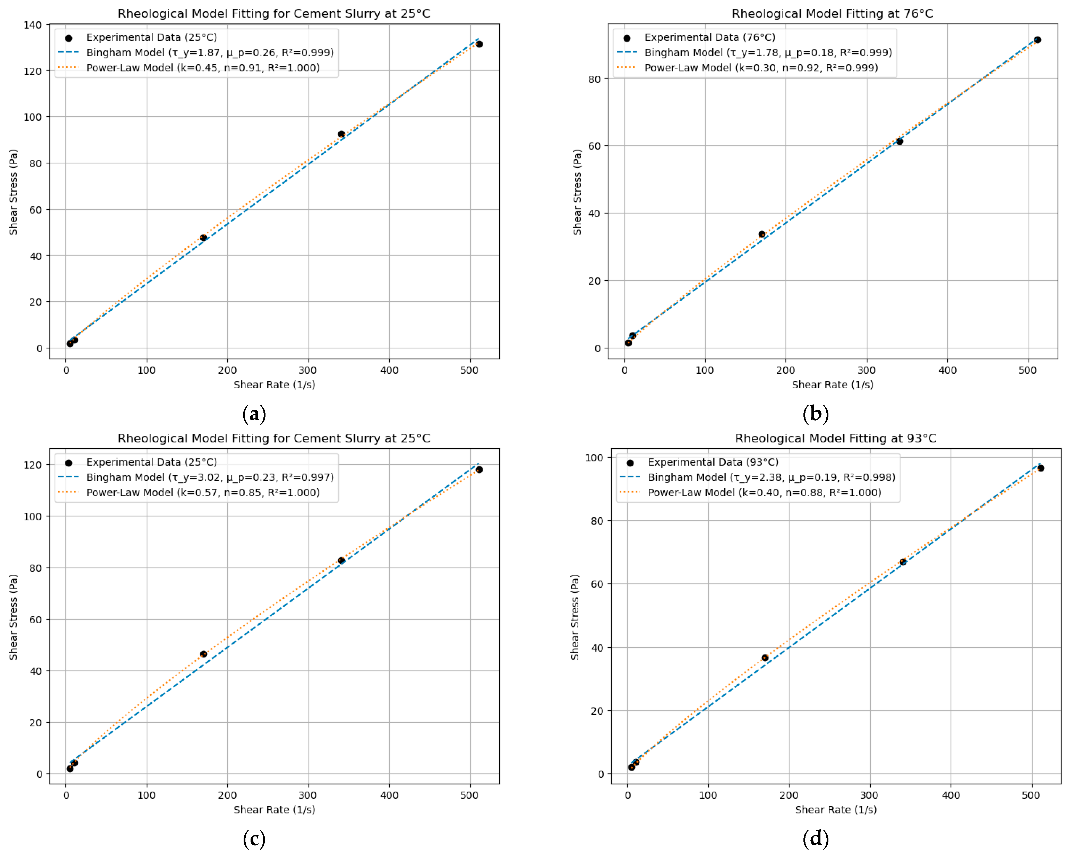 Applsci 15 05493 g009