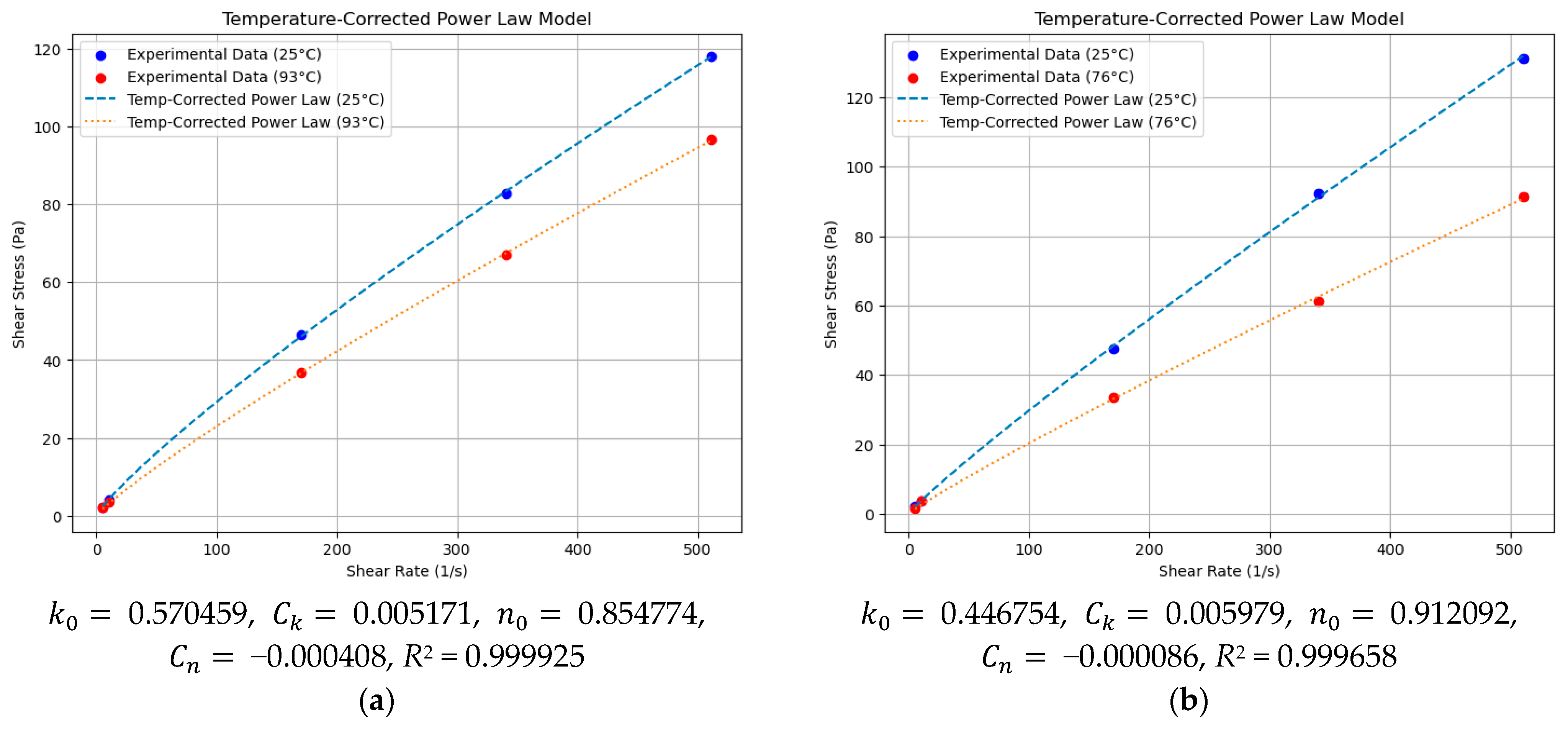 Applsci 15 05493 g010