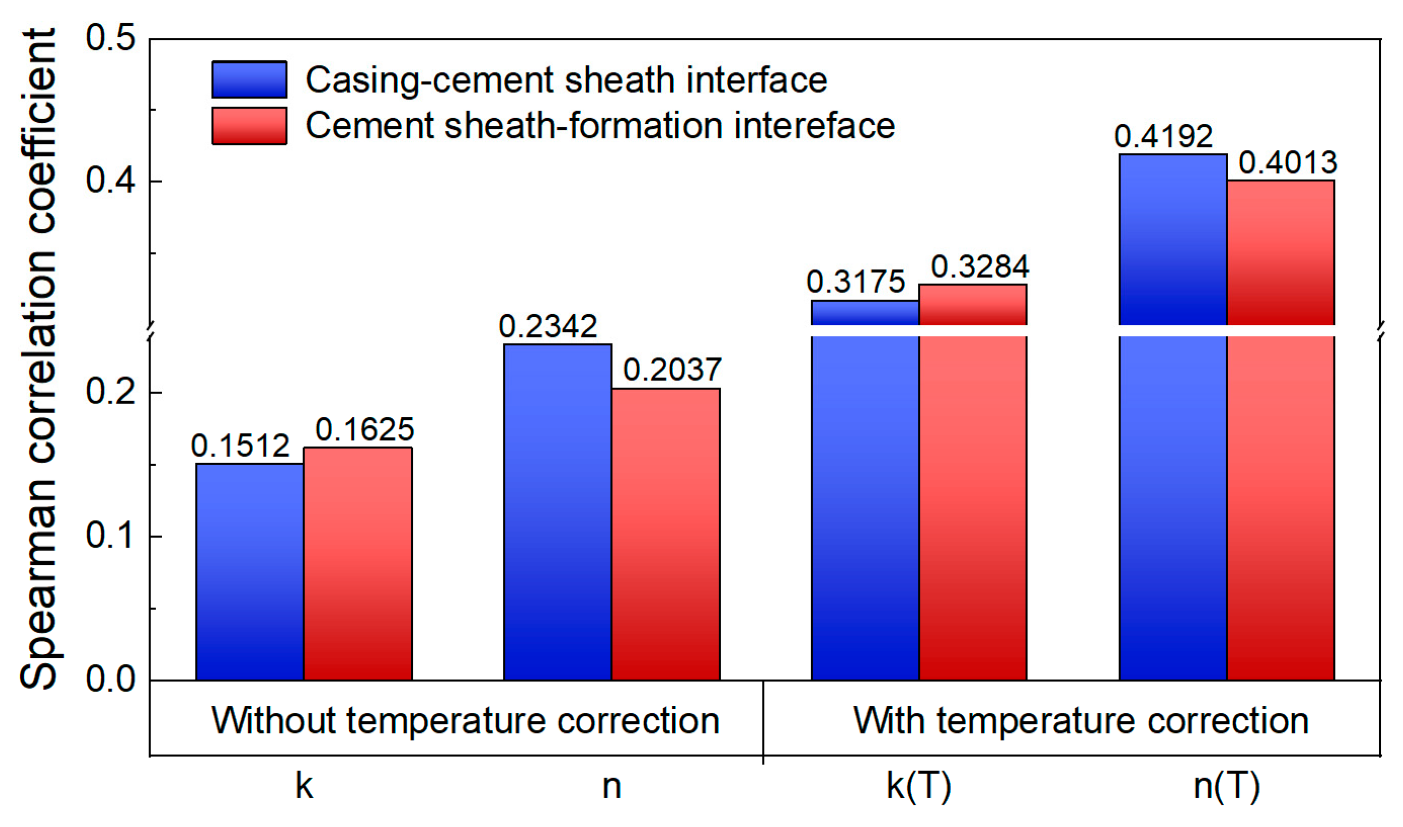 Applsci 15 05493 g011