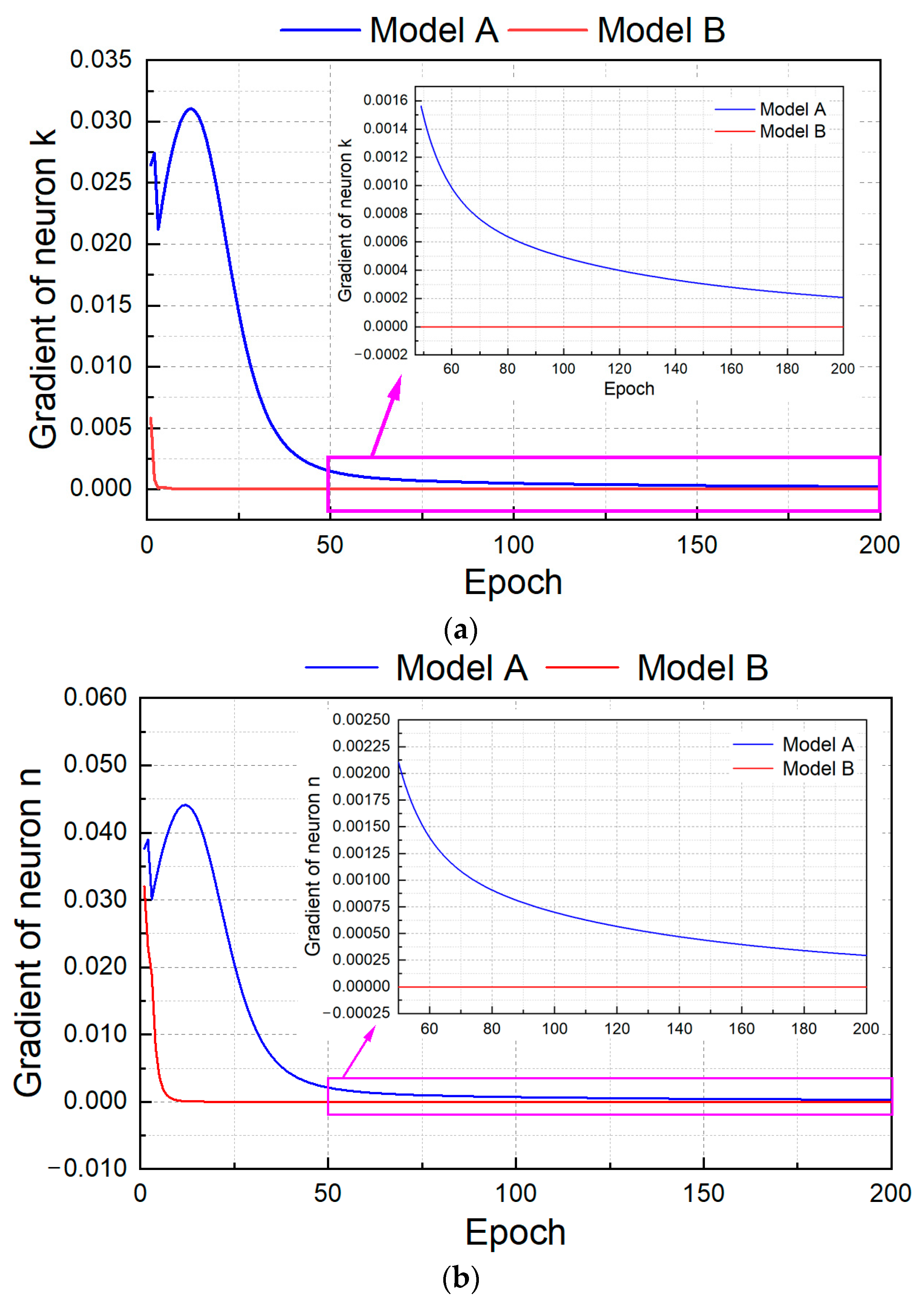 Applsci 15 05493 g013