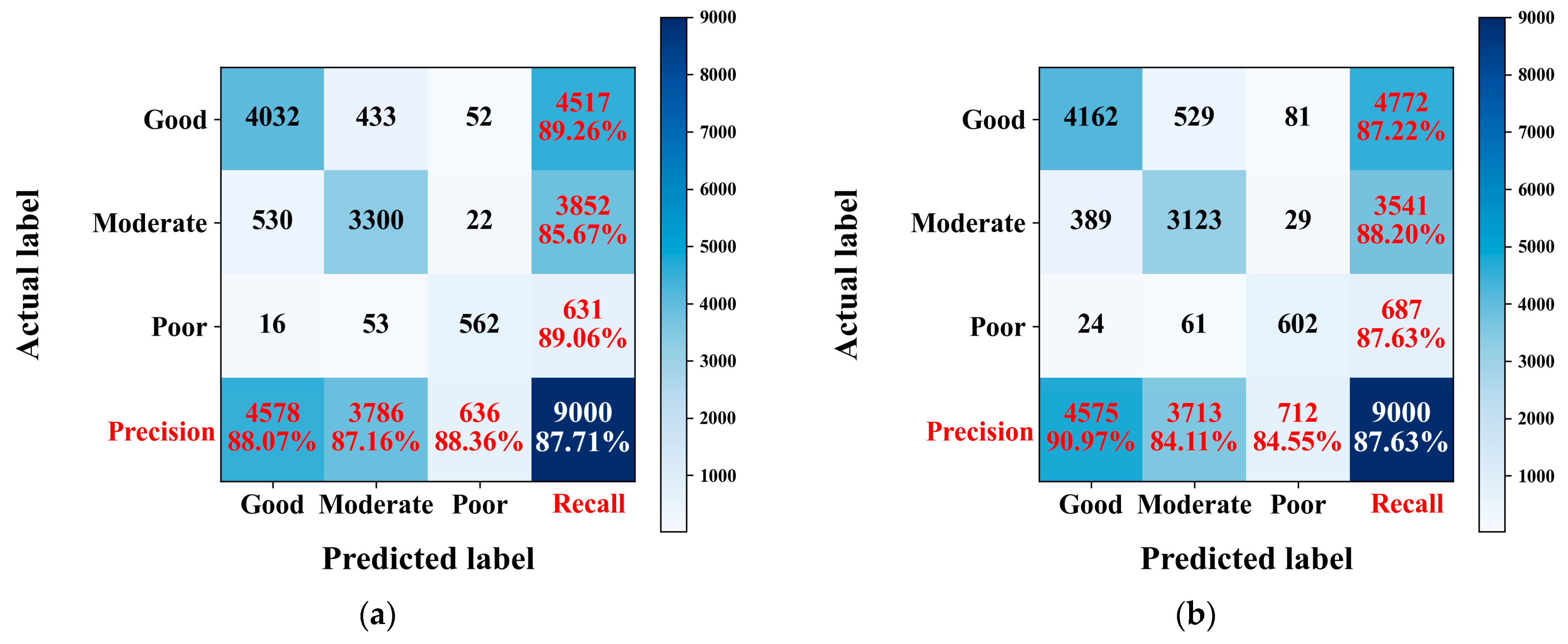 Applsci 15 05493 g014