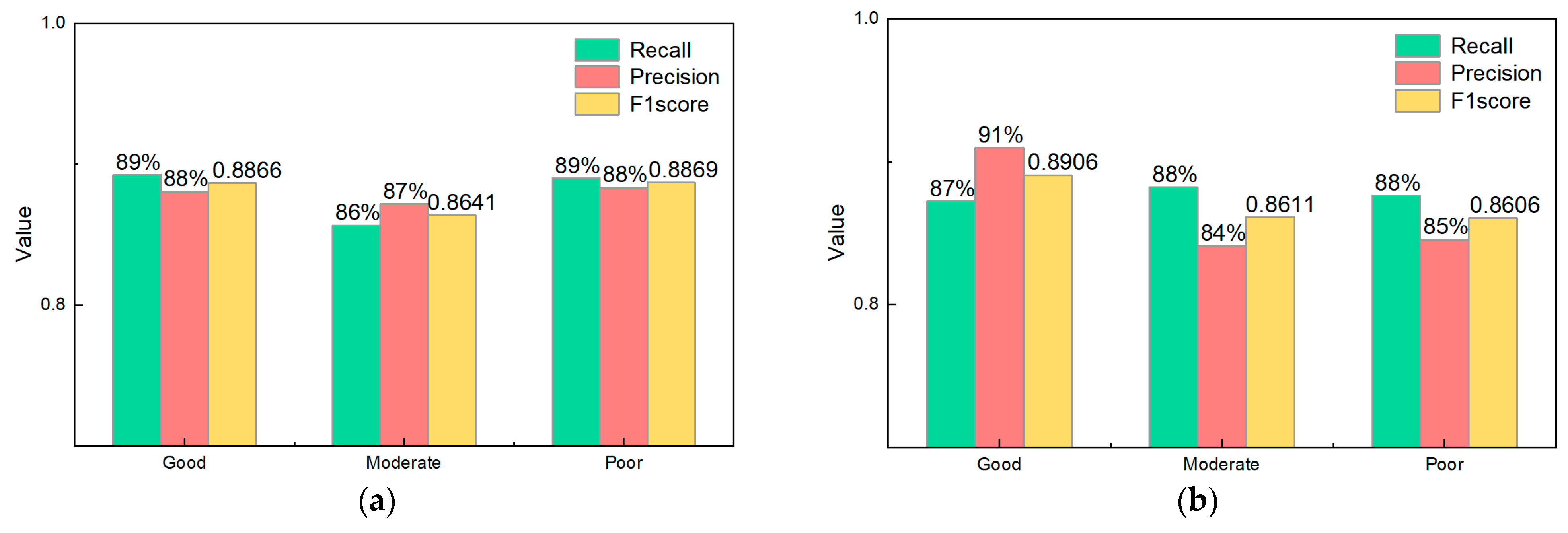 Applsci 15 05493 g015