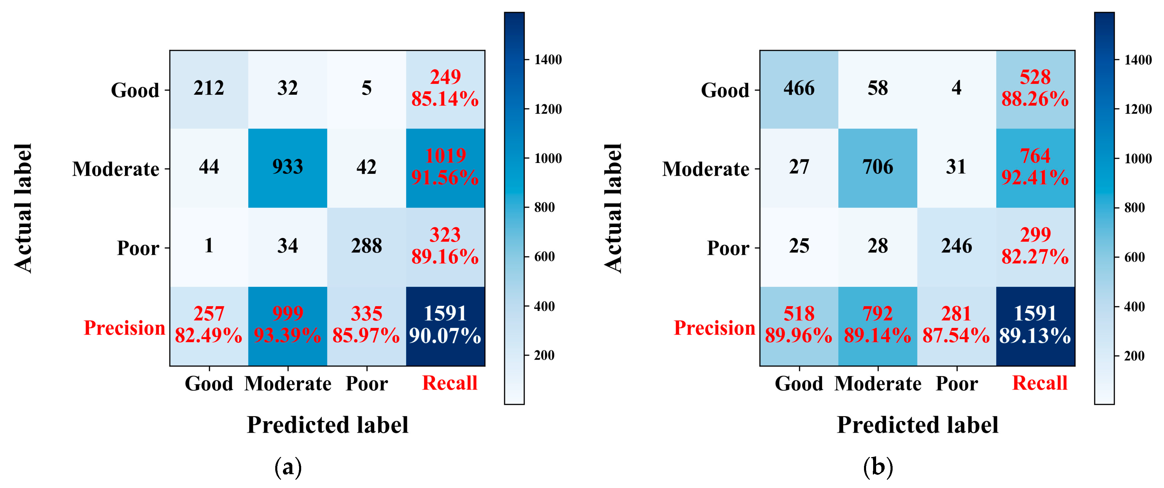 Applsci 15 05493 g018