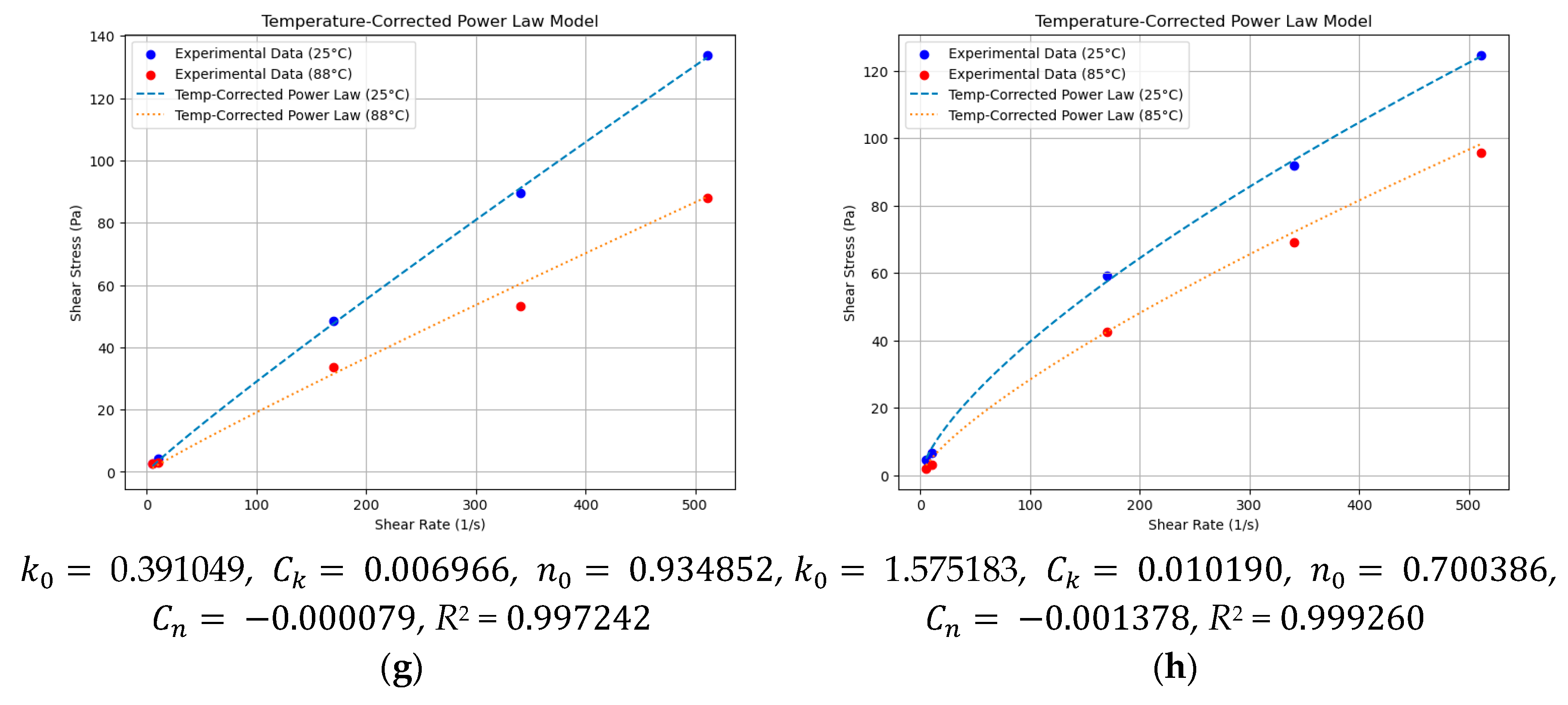 Applsci 15 05493 g0a1b