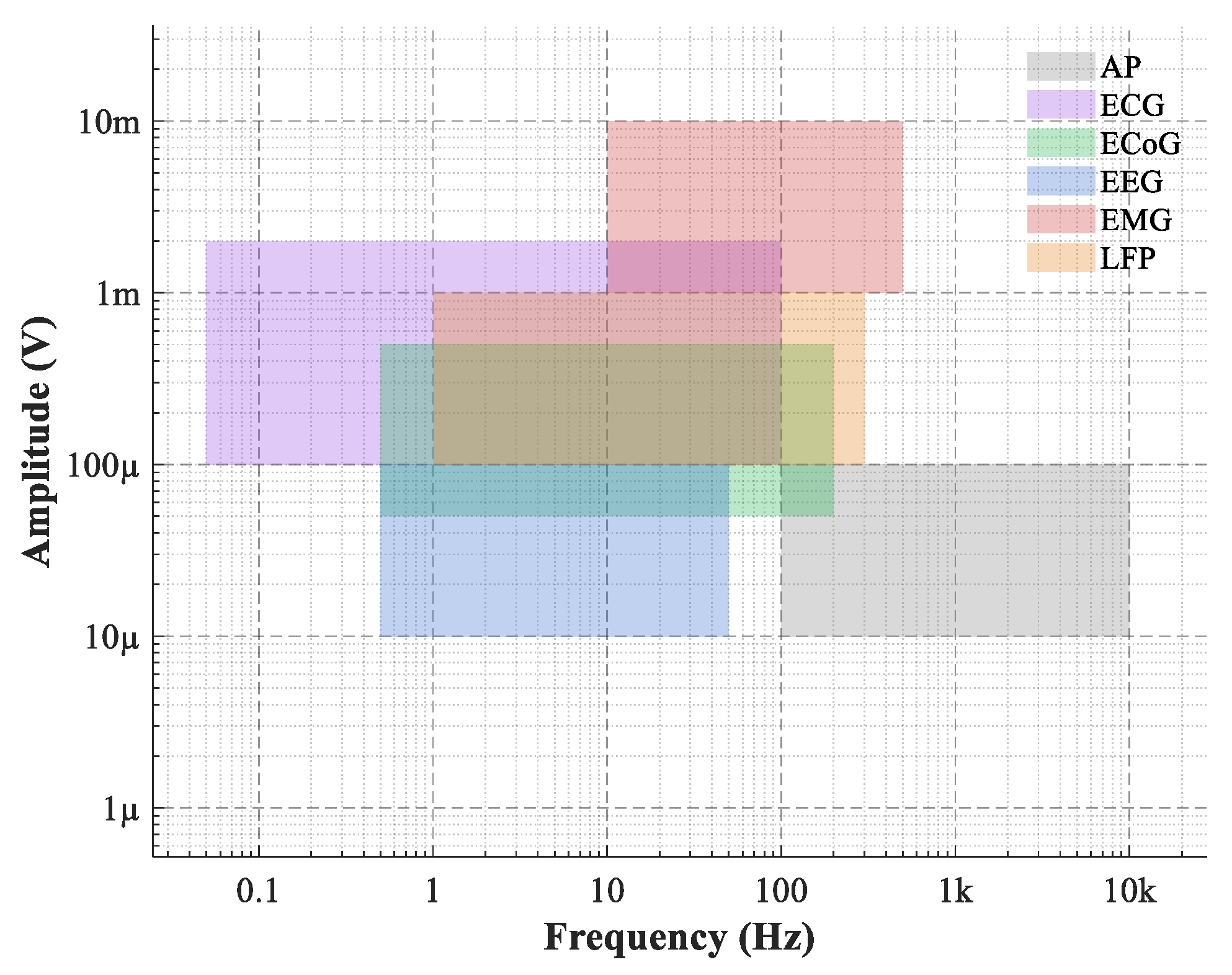 Applsci 15 05494 g001