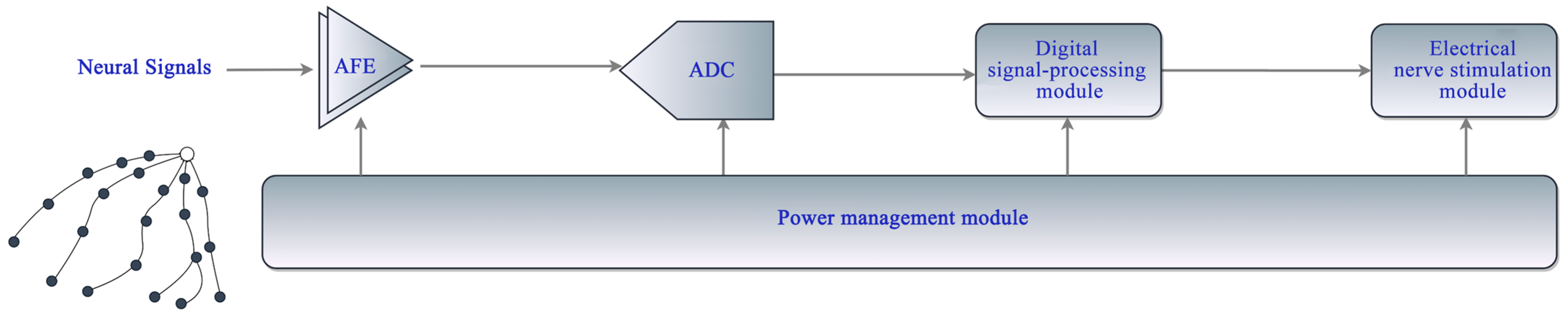 Applsci 15 05494 g002