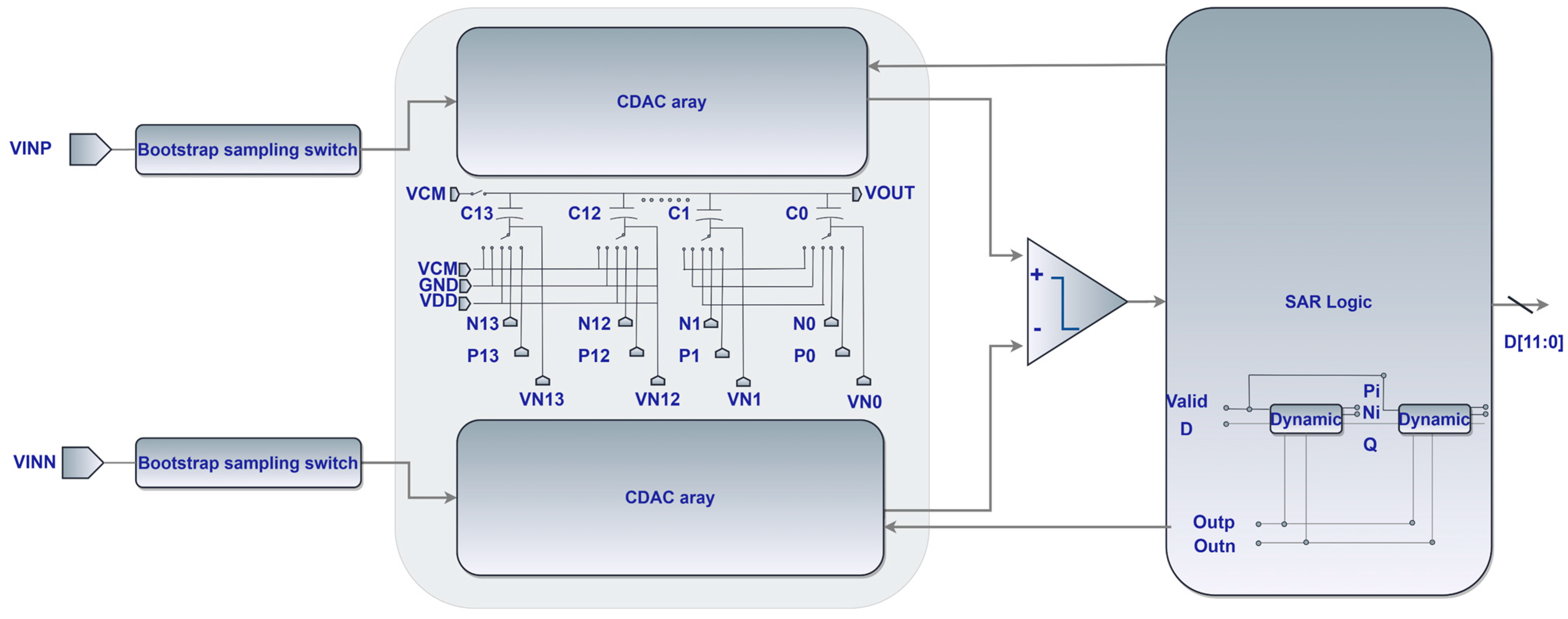 Applsci 15 05494 g003