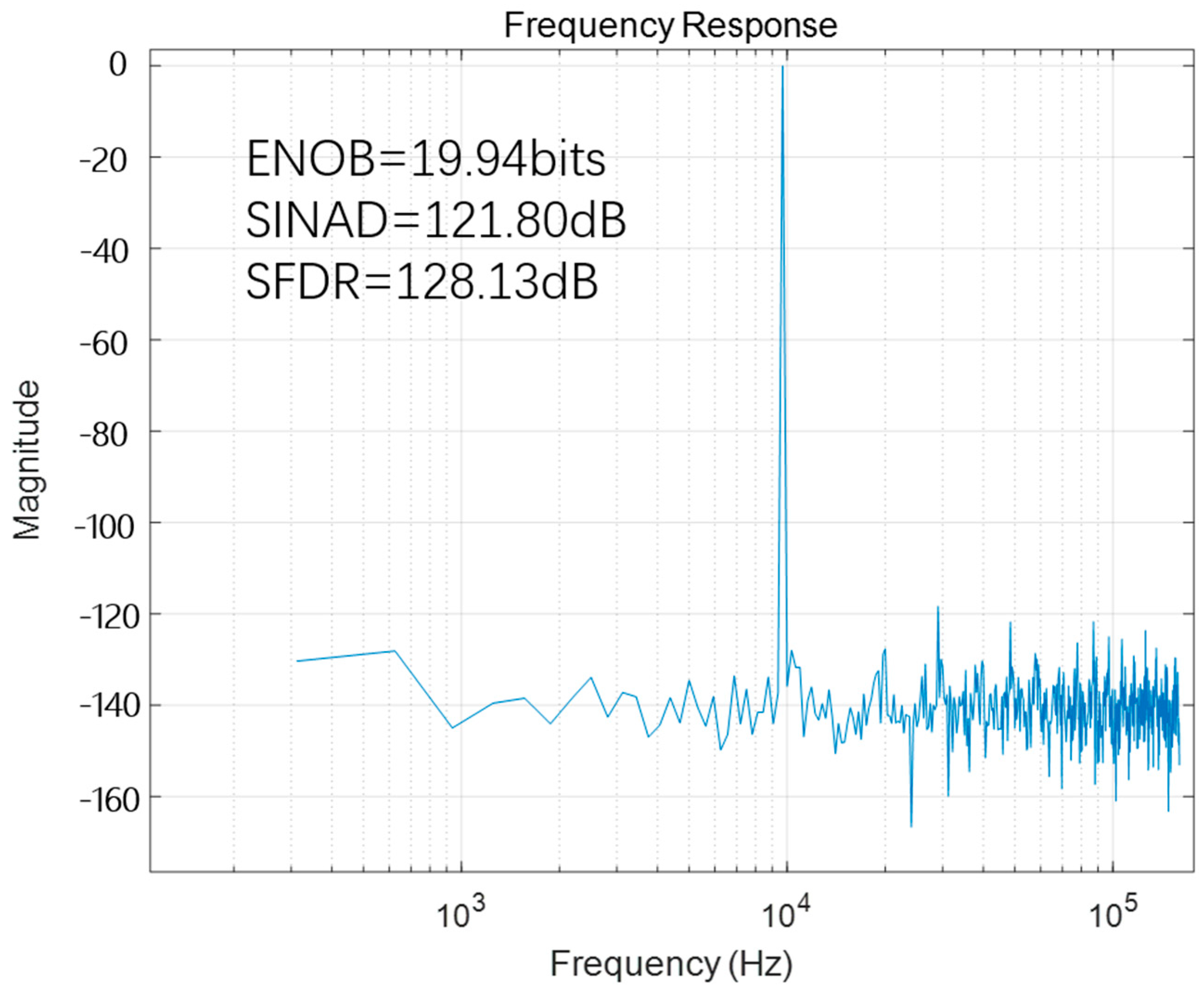 Applsci 15 05494 g008